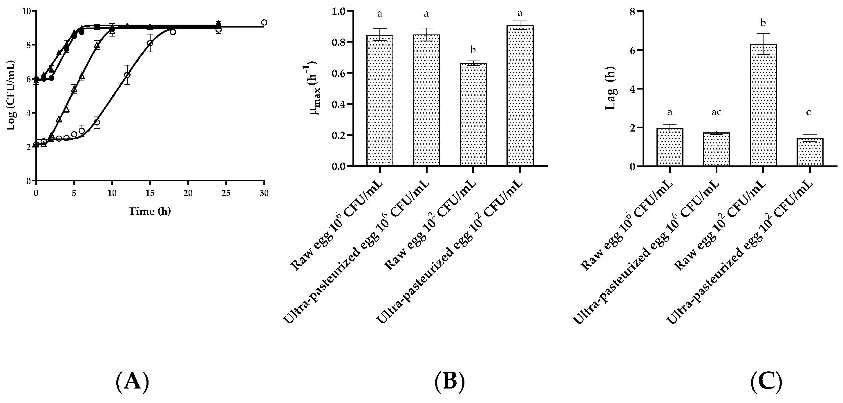 Proceedings 70 00021 g001