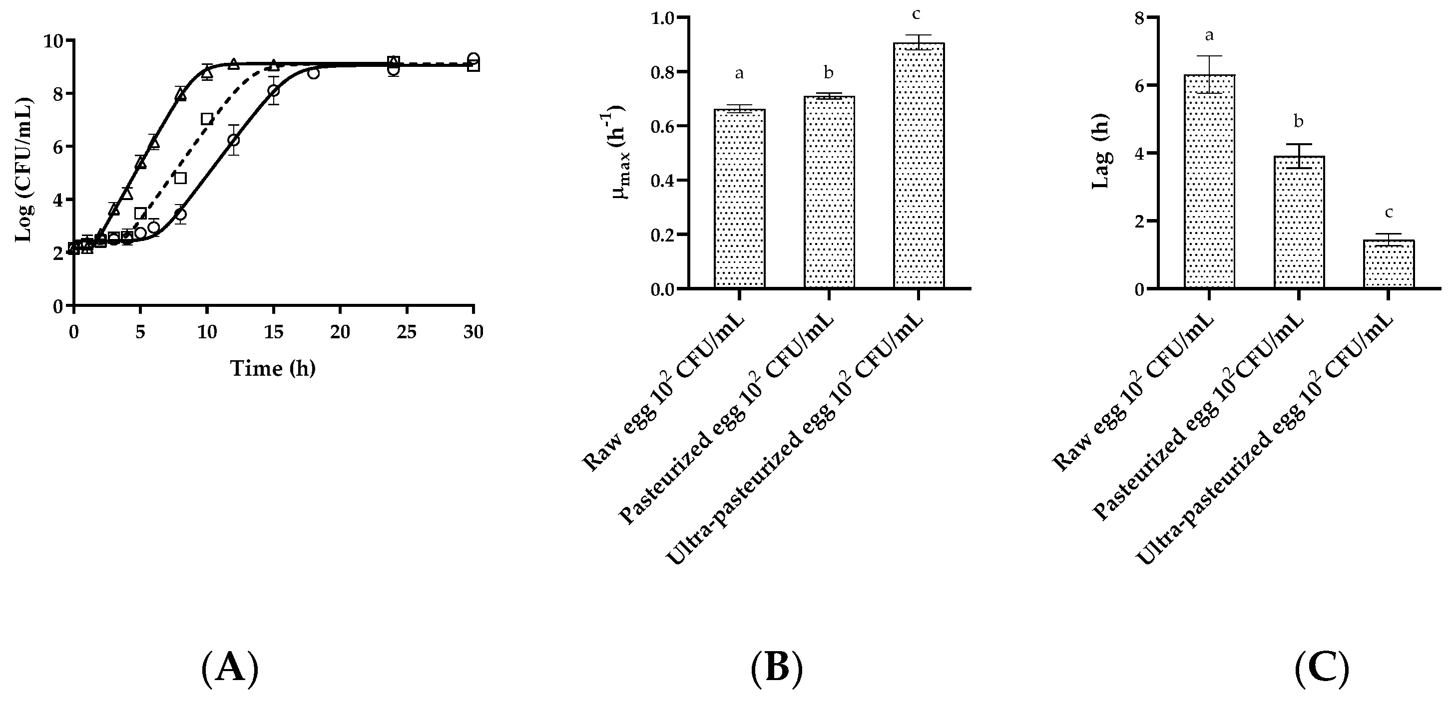Proceedings 70 00021 g002