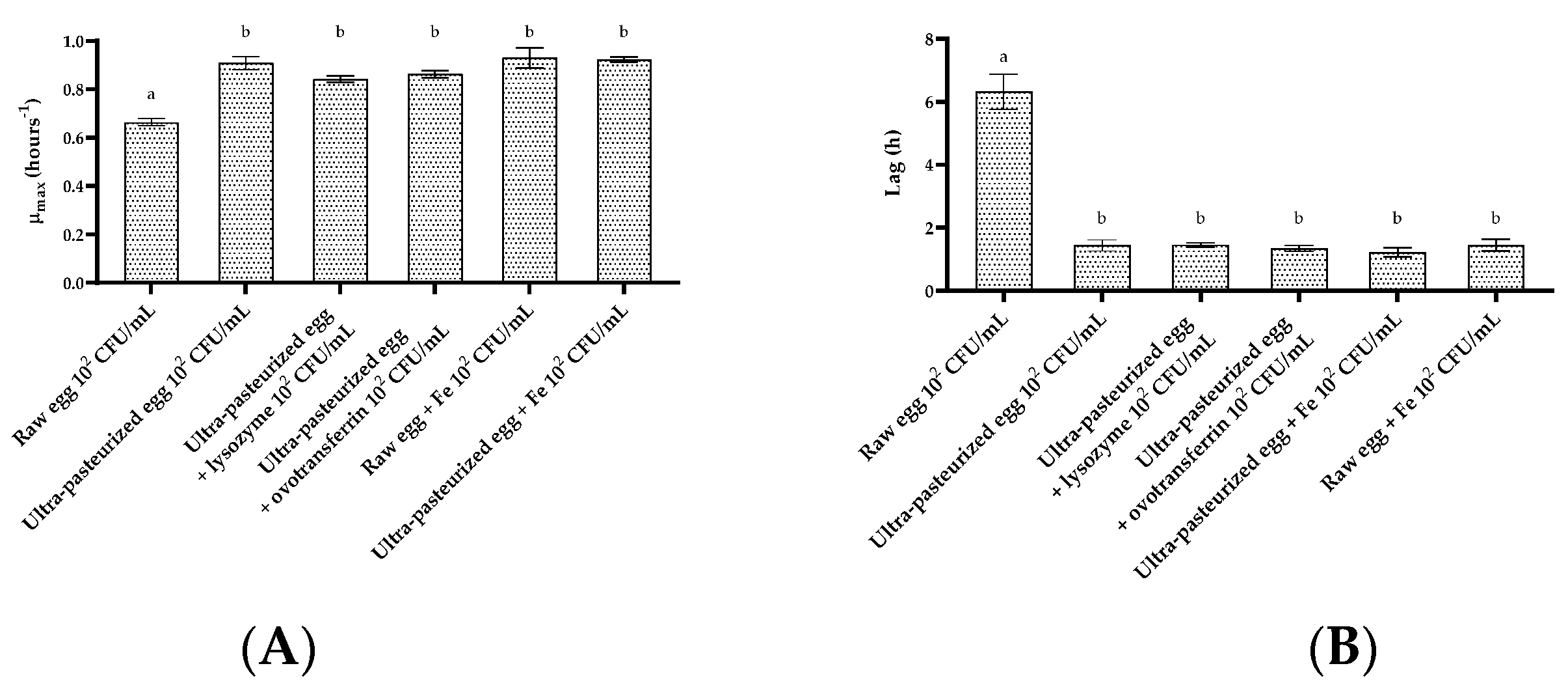 Proceedings 70 00021 g003
