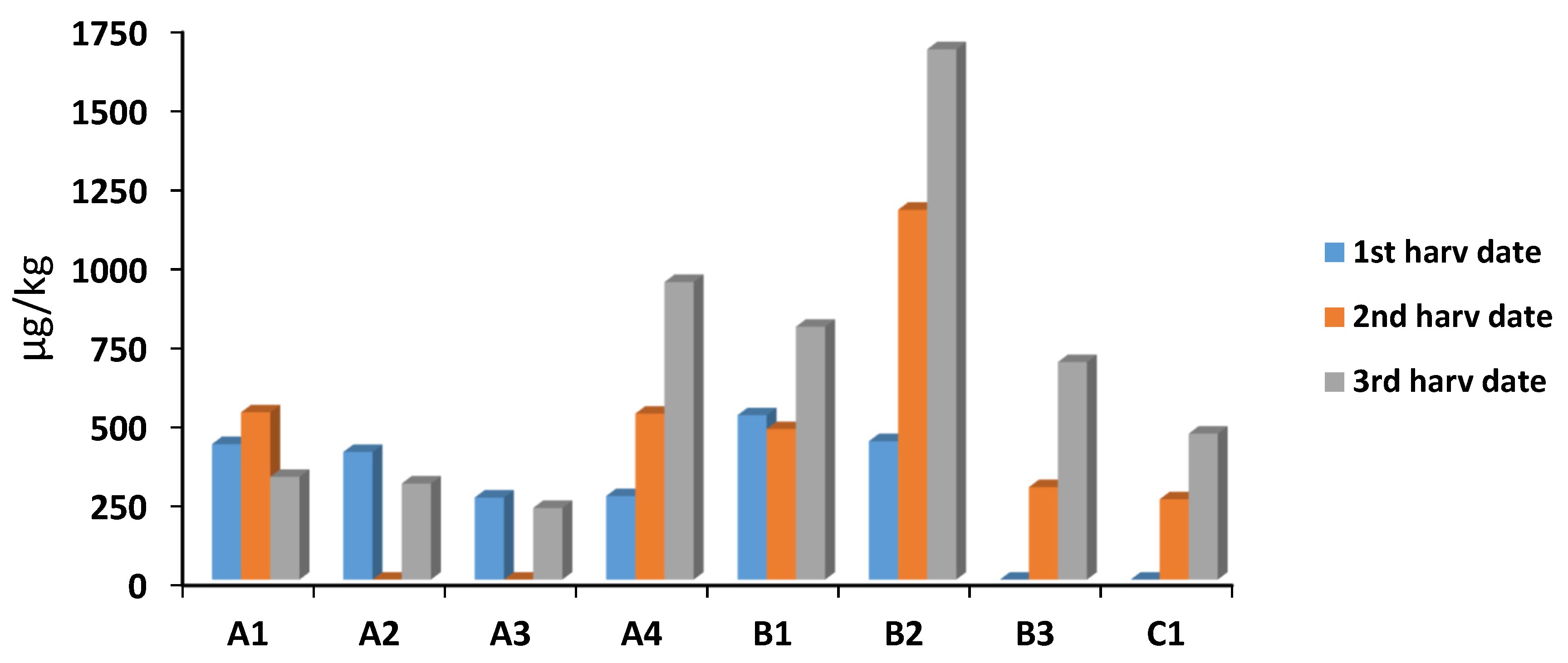 Proceedings 70 00024 g001