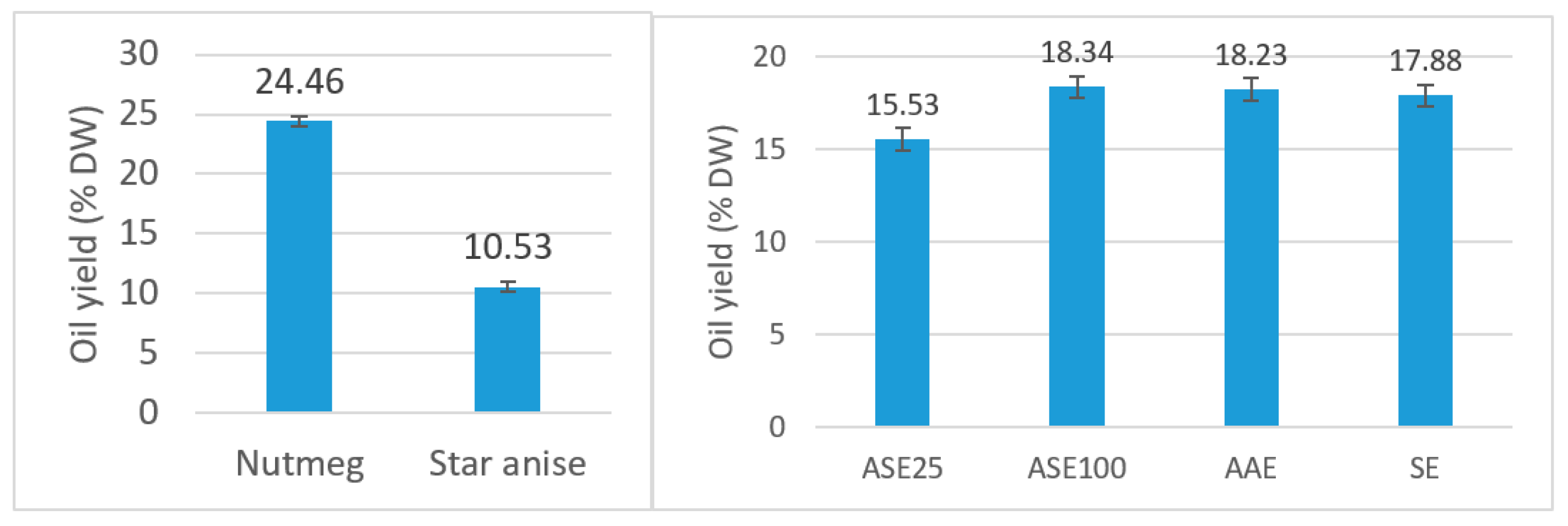 Proceedings 70 00033 g001