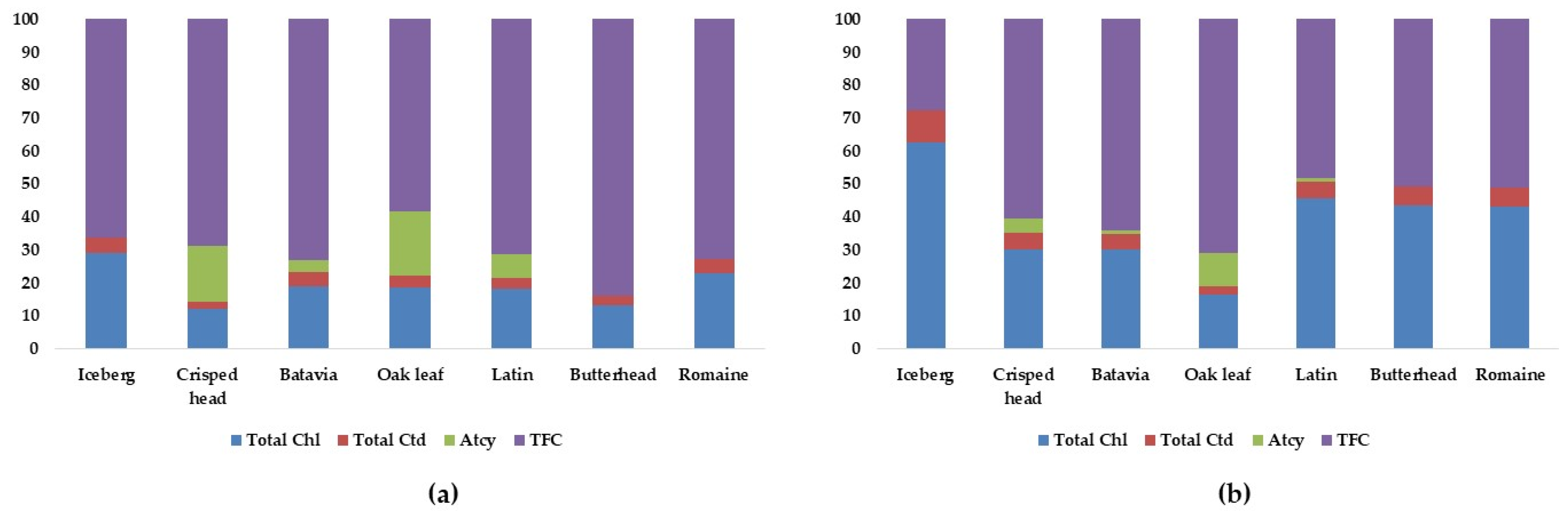 Proceedings 70 00052 g001 550