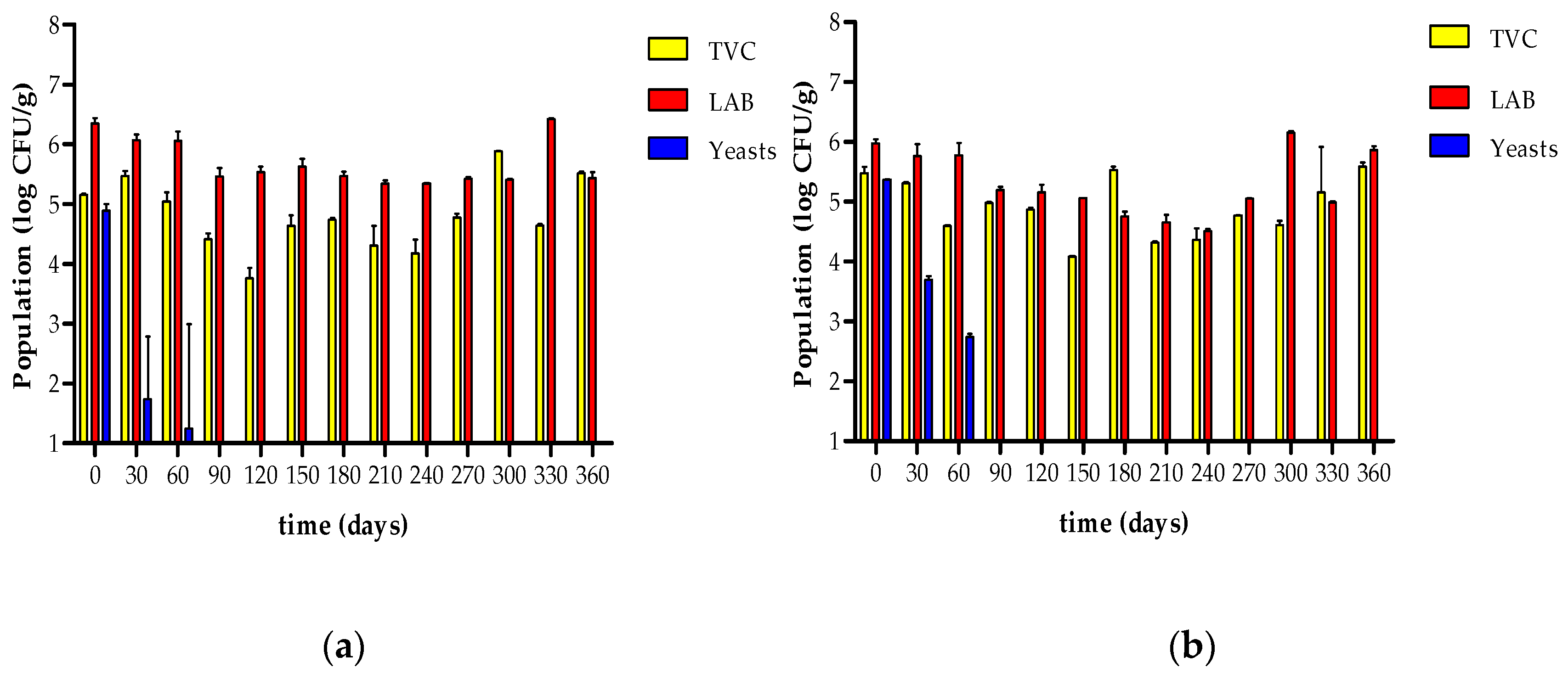 Proceedings 70 00061 g001