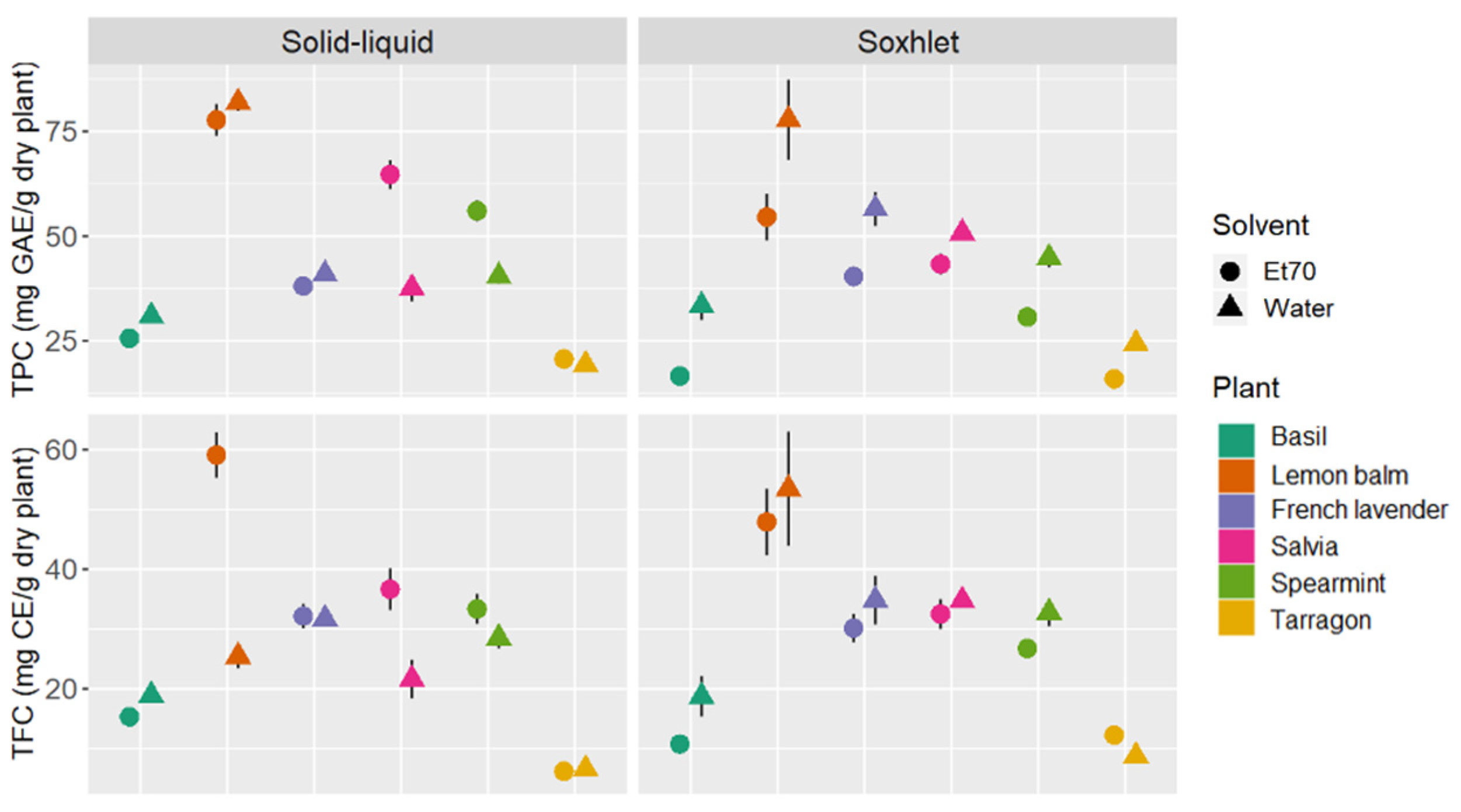 Proceedings 70 00062 g001