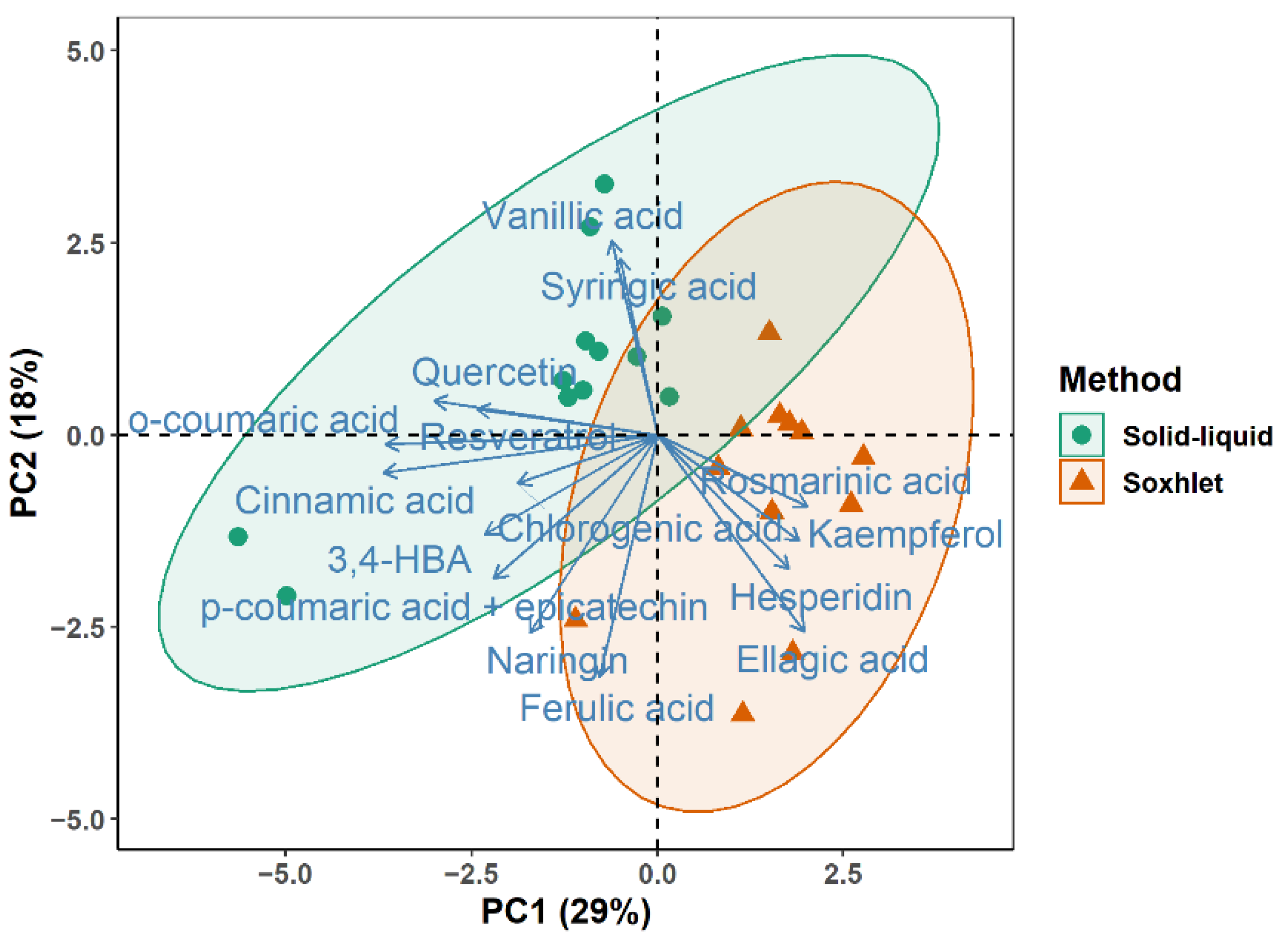 Proceedings 70 00062 g002