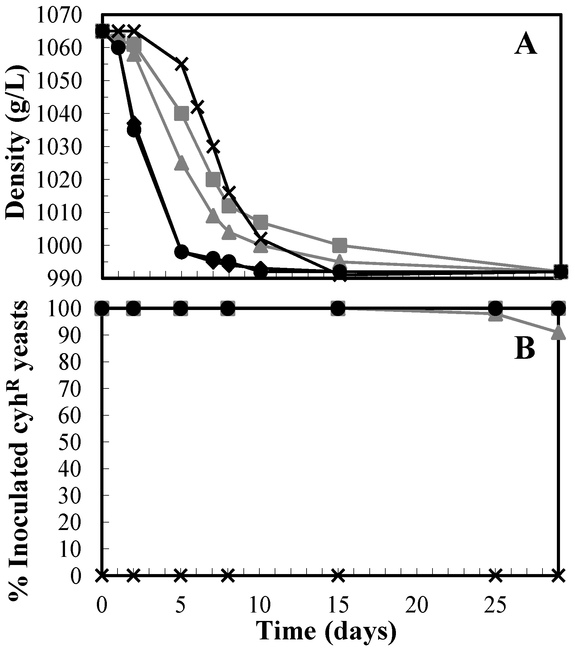 Proceedings 70 00069 g001 550