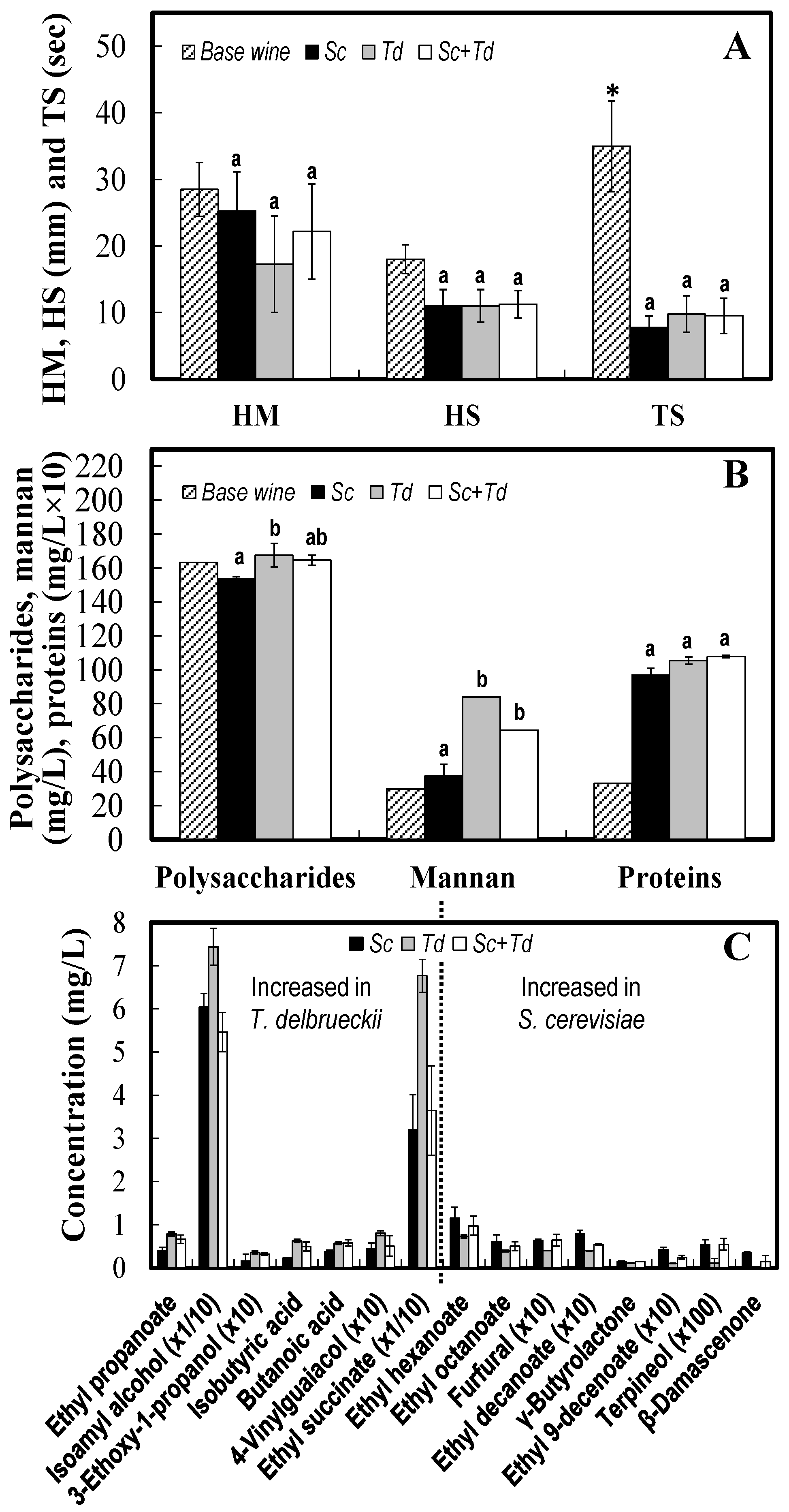 Proceedings 70 00069 g003 550