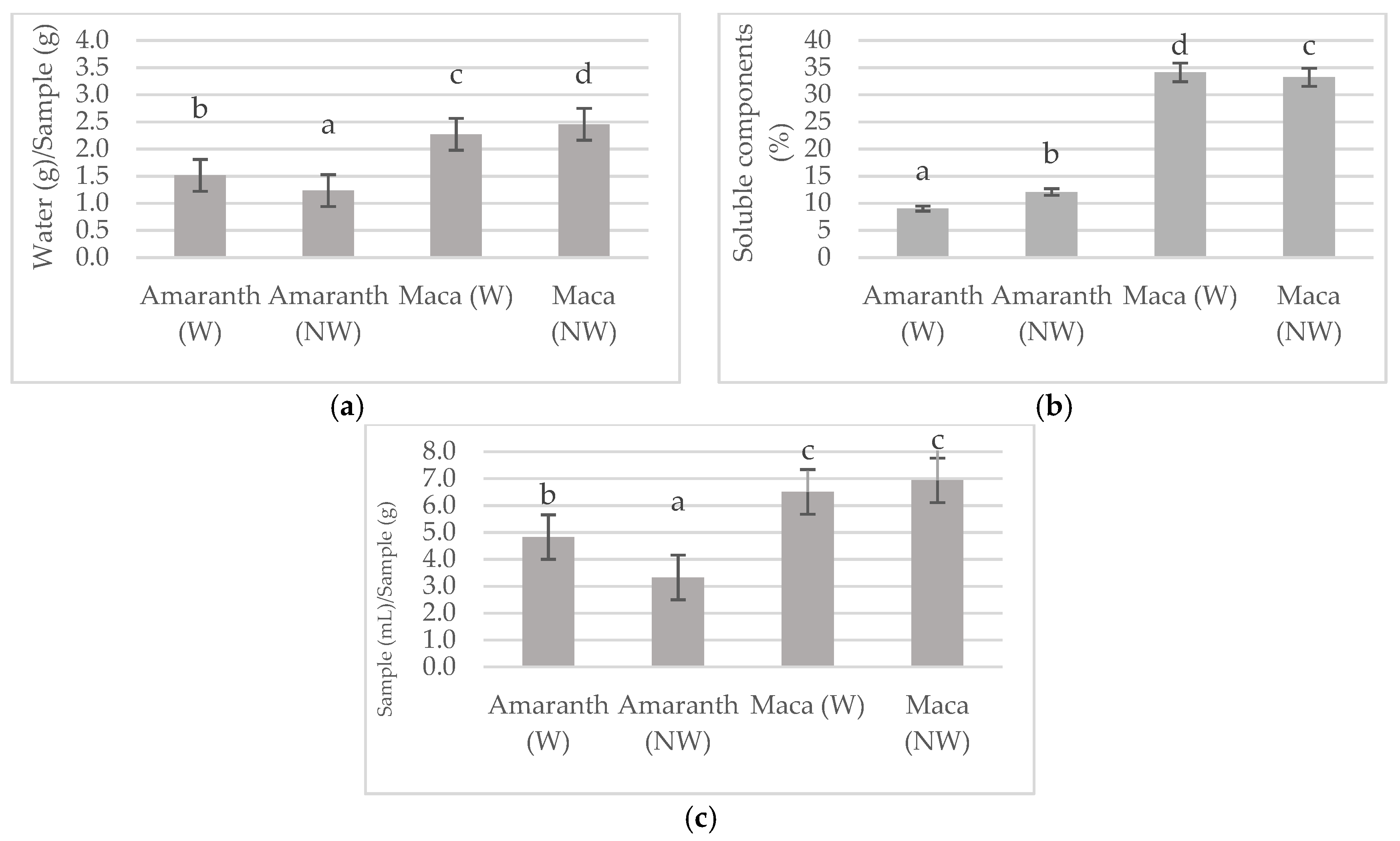 Proceedings 70 00074 g001