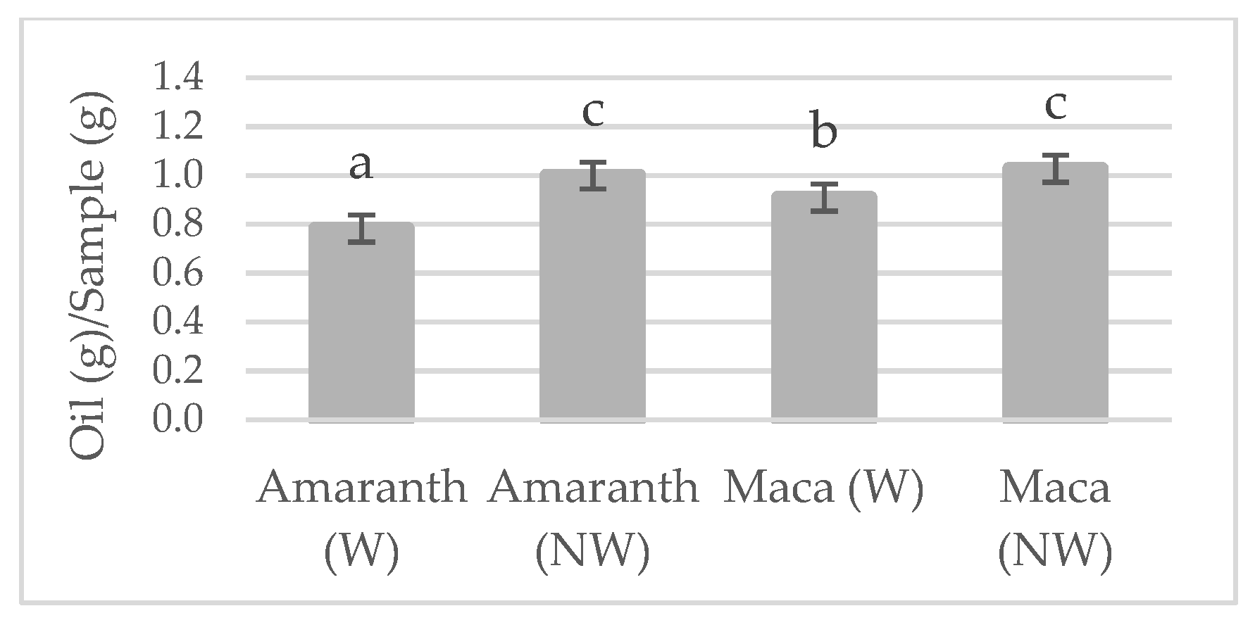 Proceedings 70 00074 g002