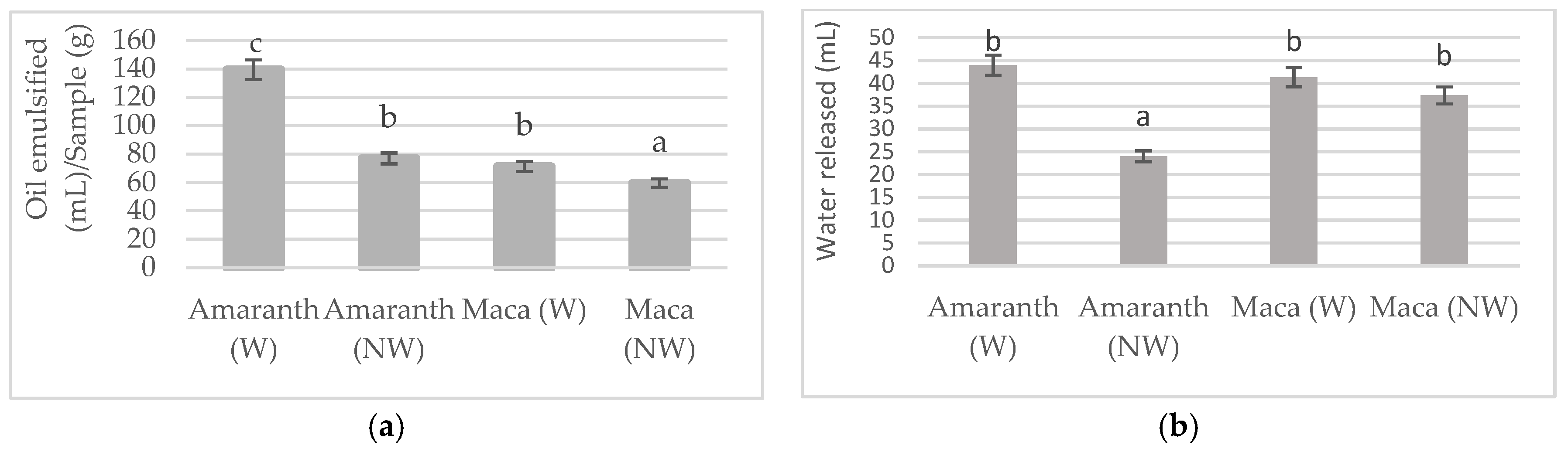 Proceedings 70 00074 g003