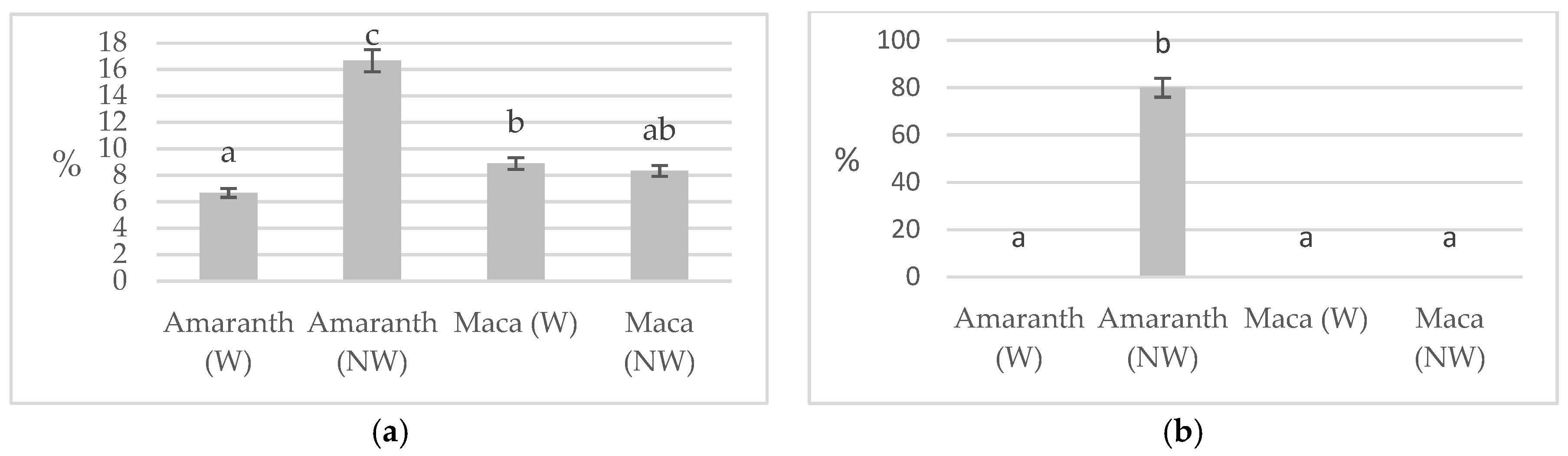 Proceedings 70 00074 g004