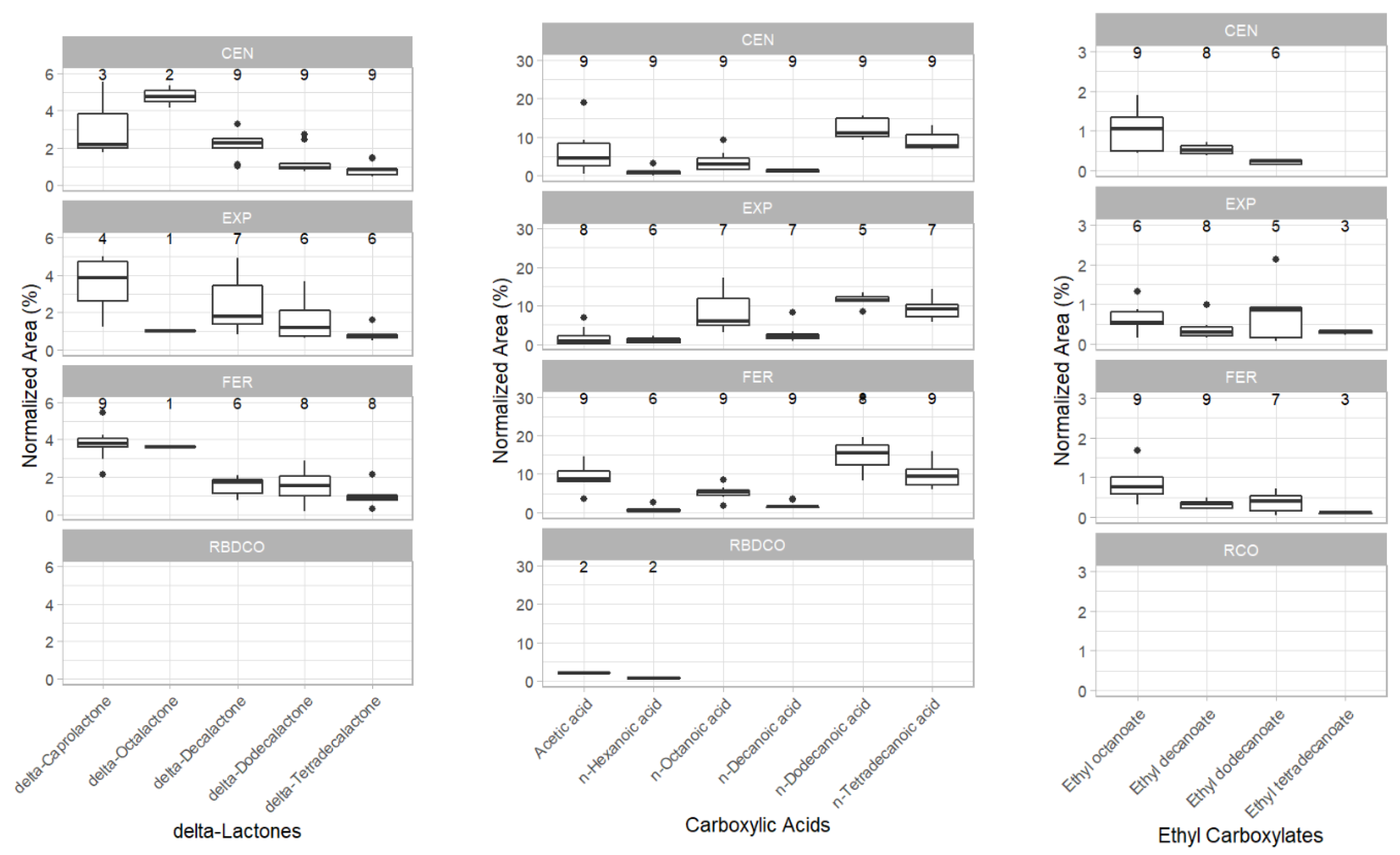 Proceedings 70 00085 g002 550