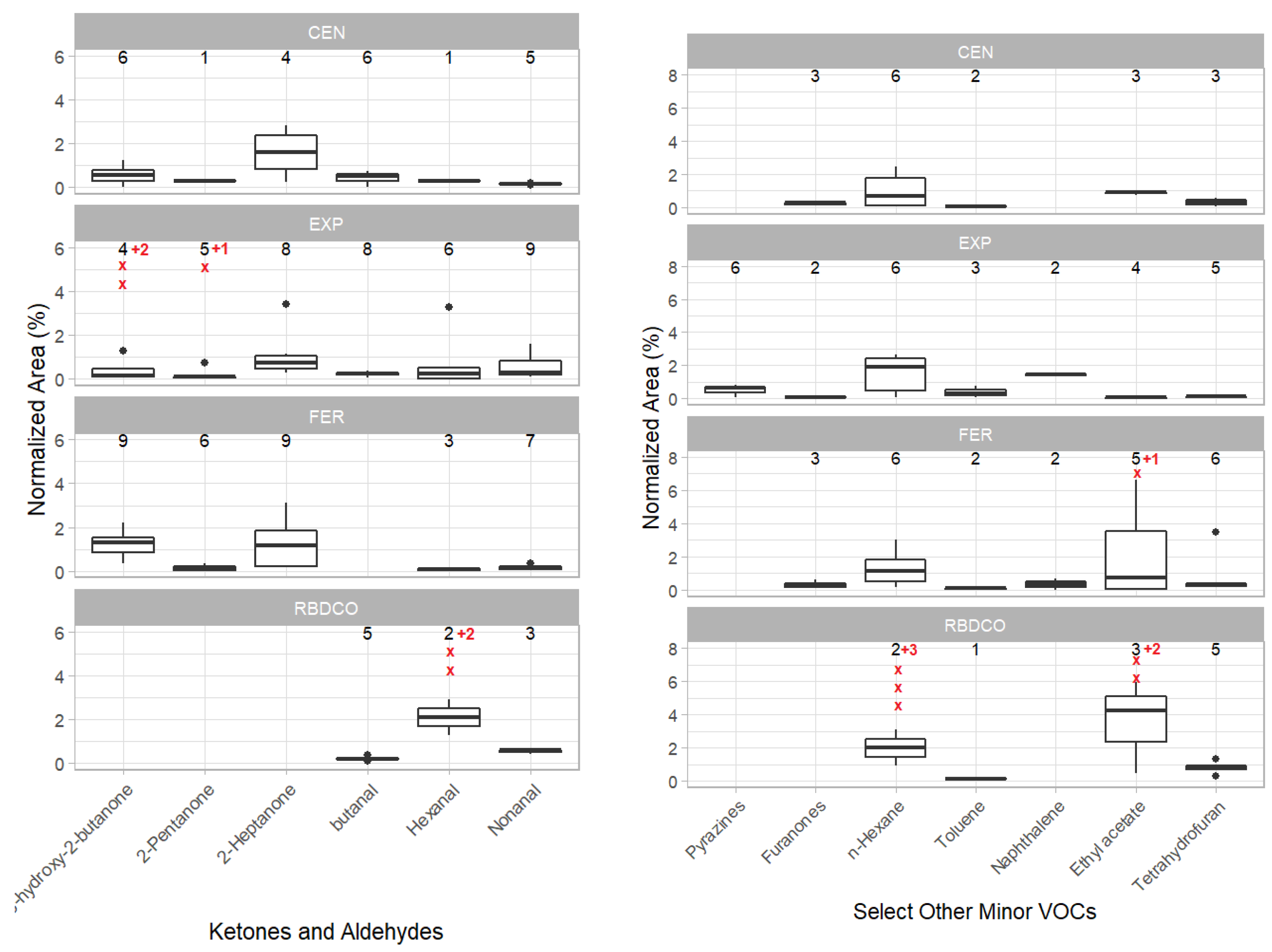 Proceedings 70 00085 g003 550