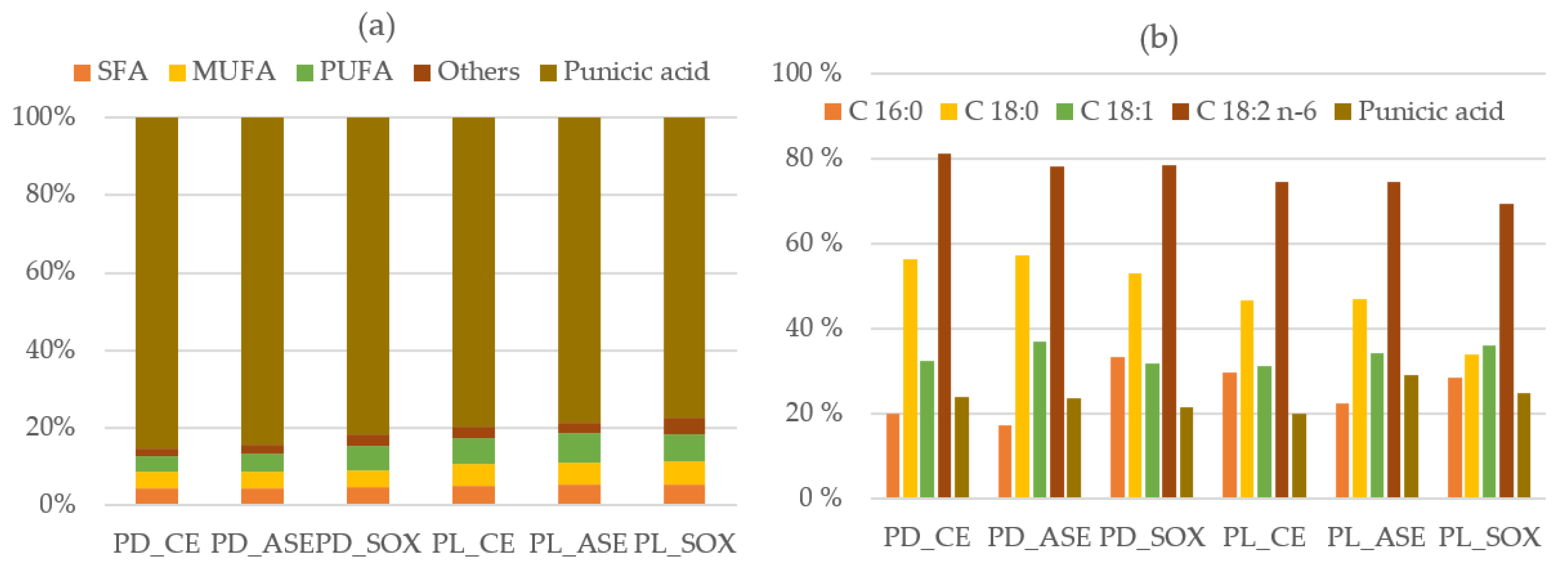 Proceedings 70 00091 g001
