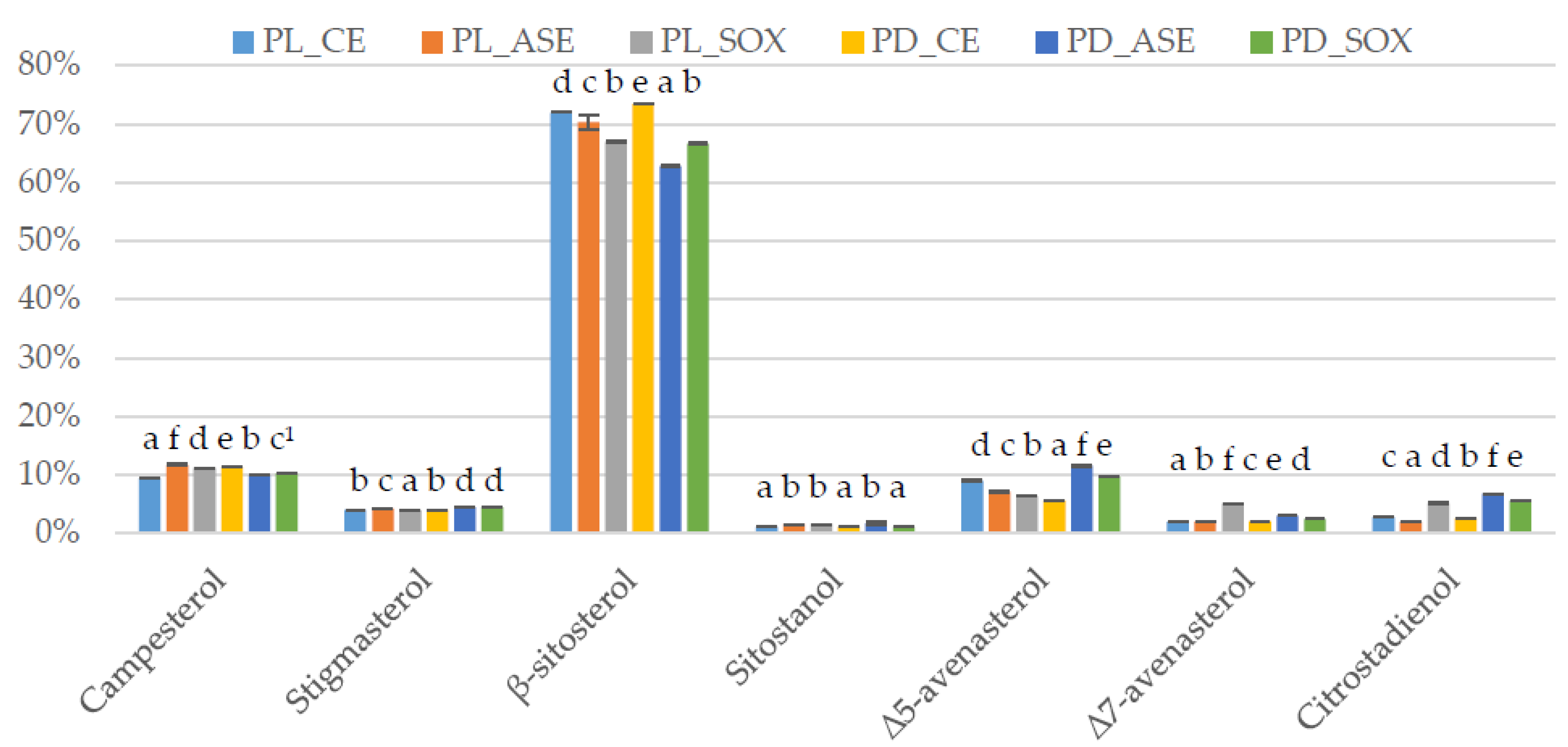 Proceedings 70 00091 g002