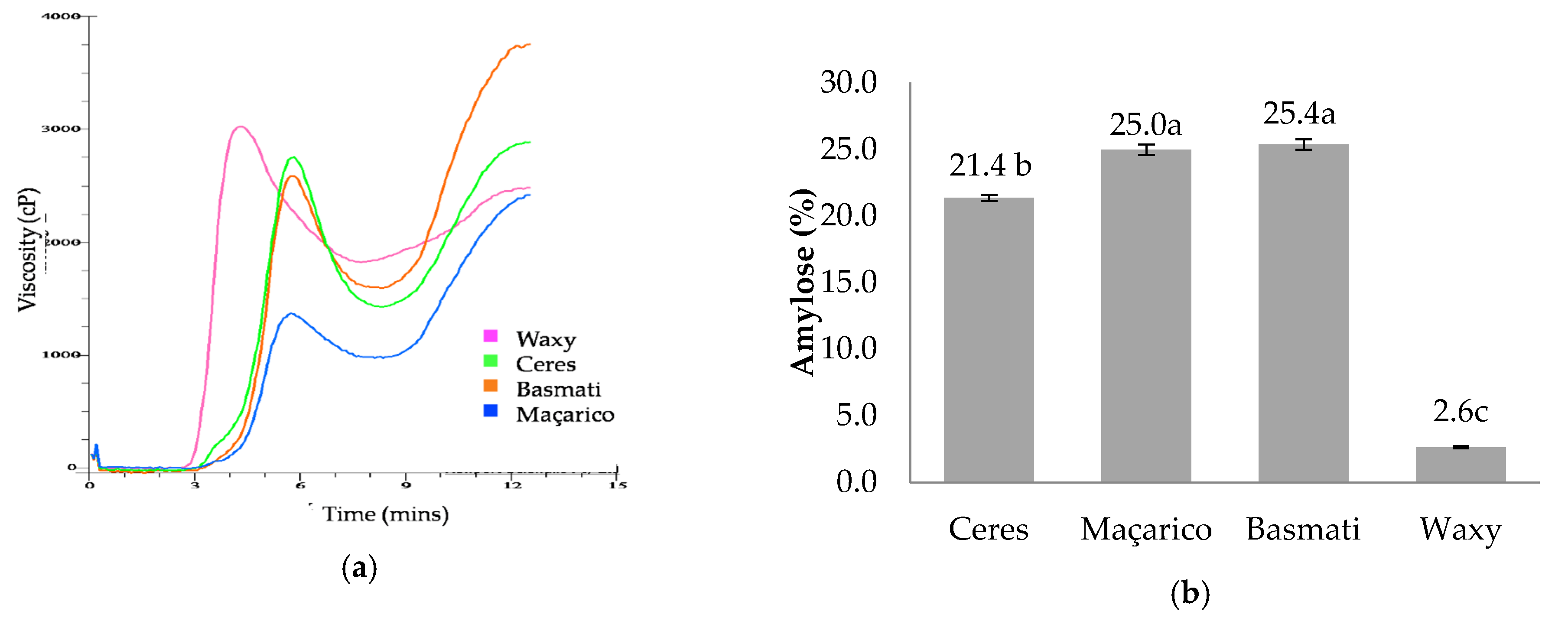 Proceedings 70 00101 g002