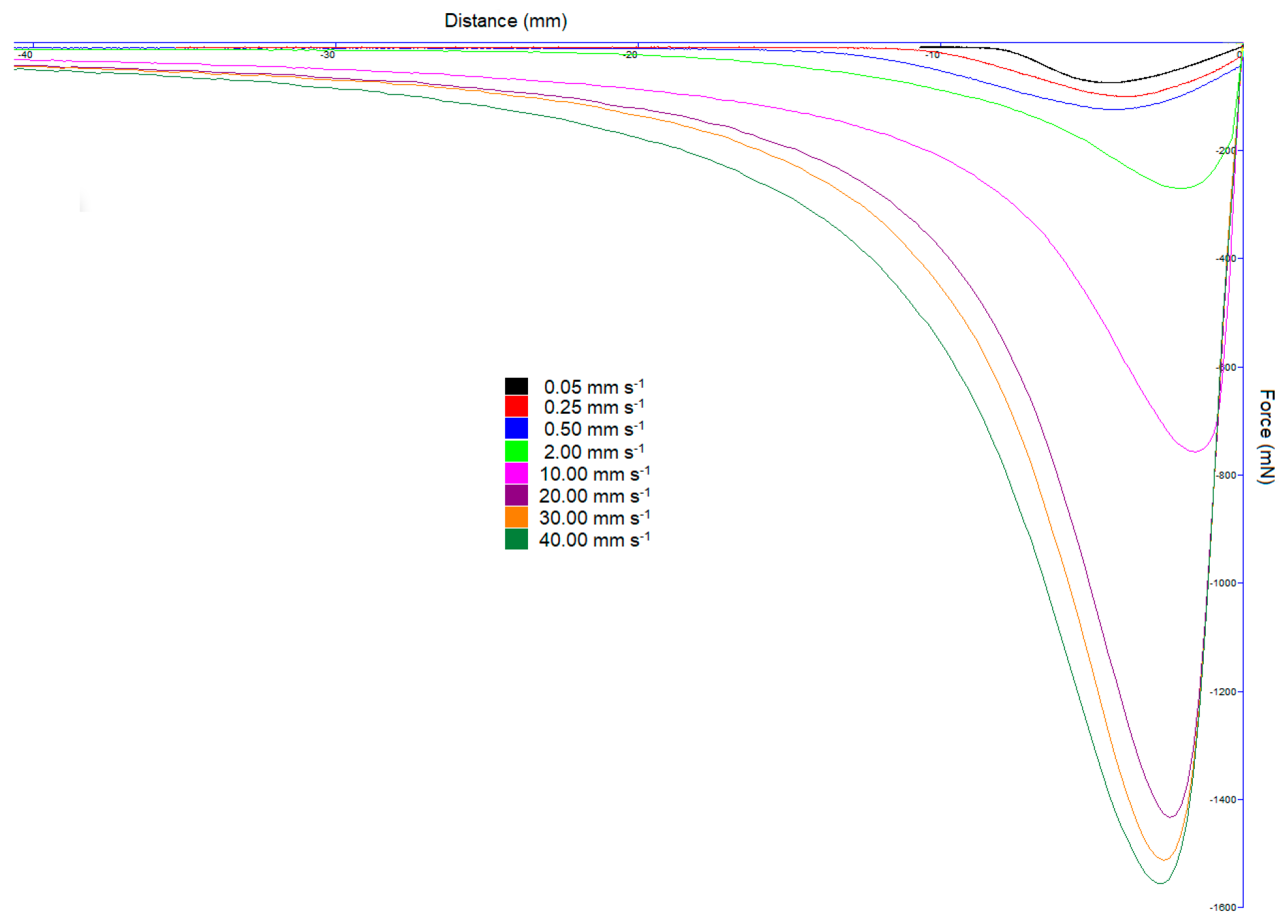 Proceedings 70 00102 g002 550