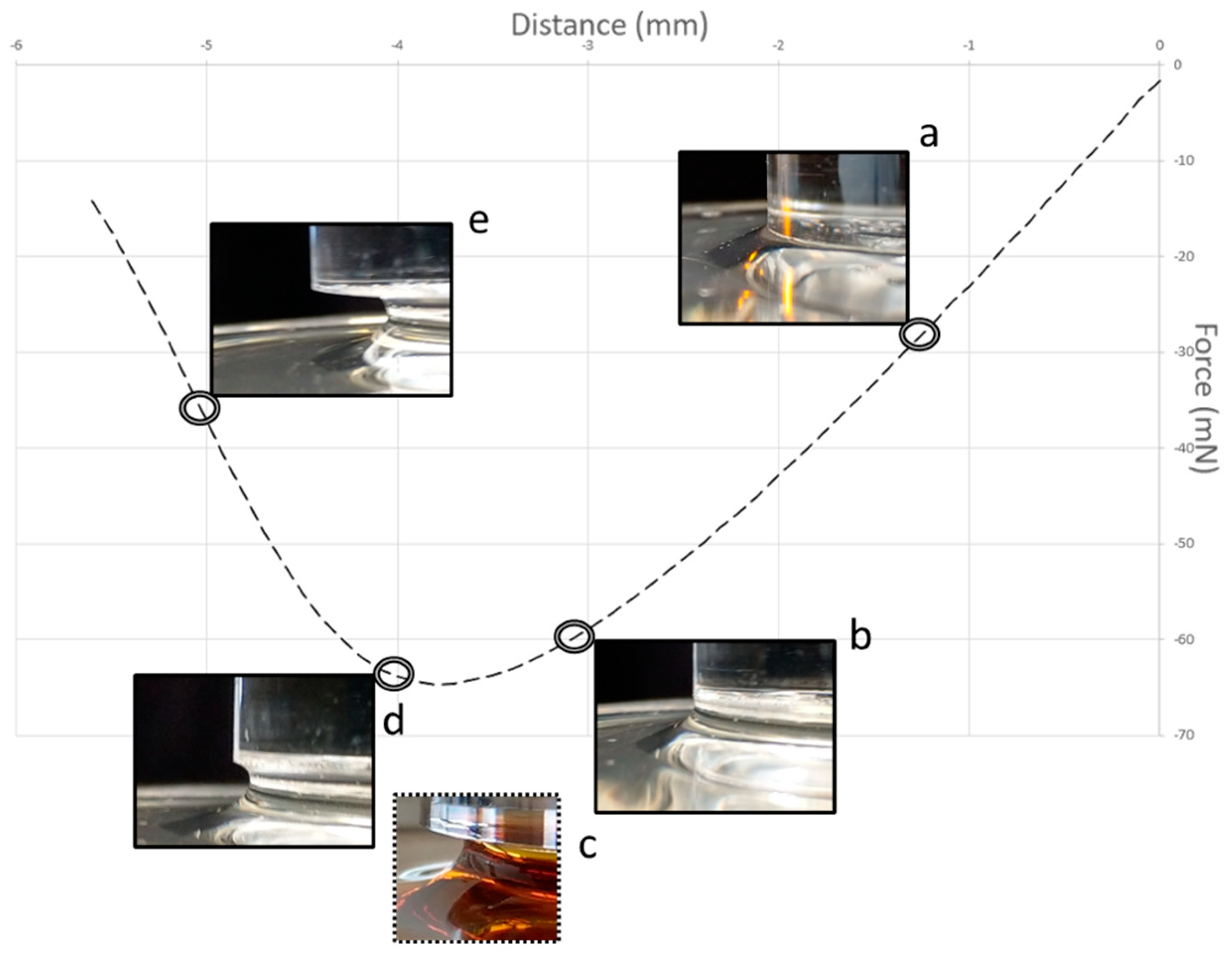 Proceedings 70 00102 g003 550