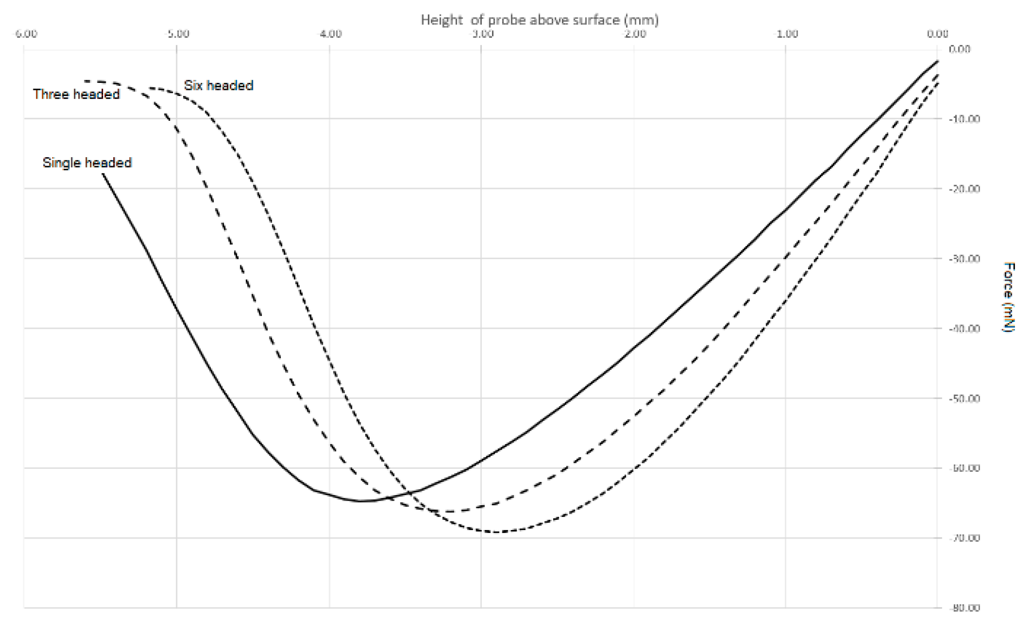 Proceedings 70 00102 g005 550