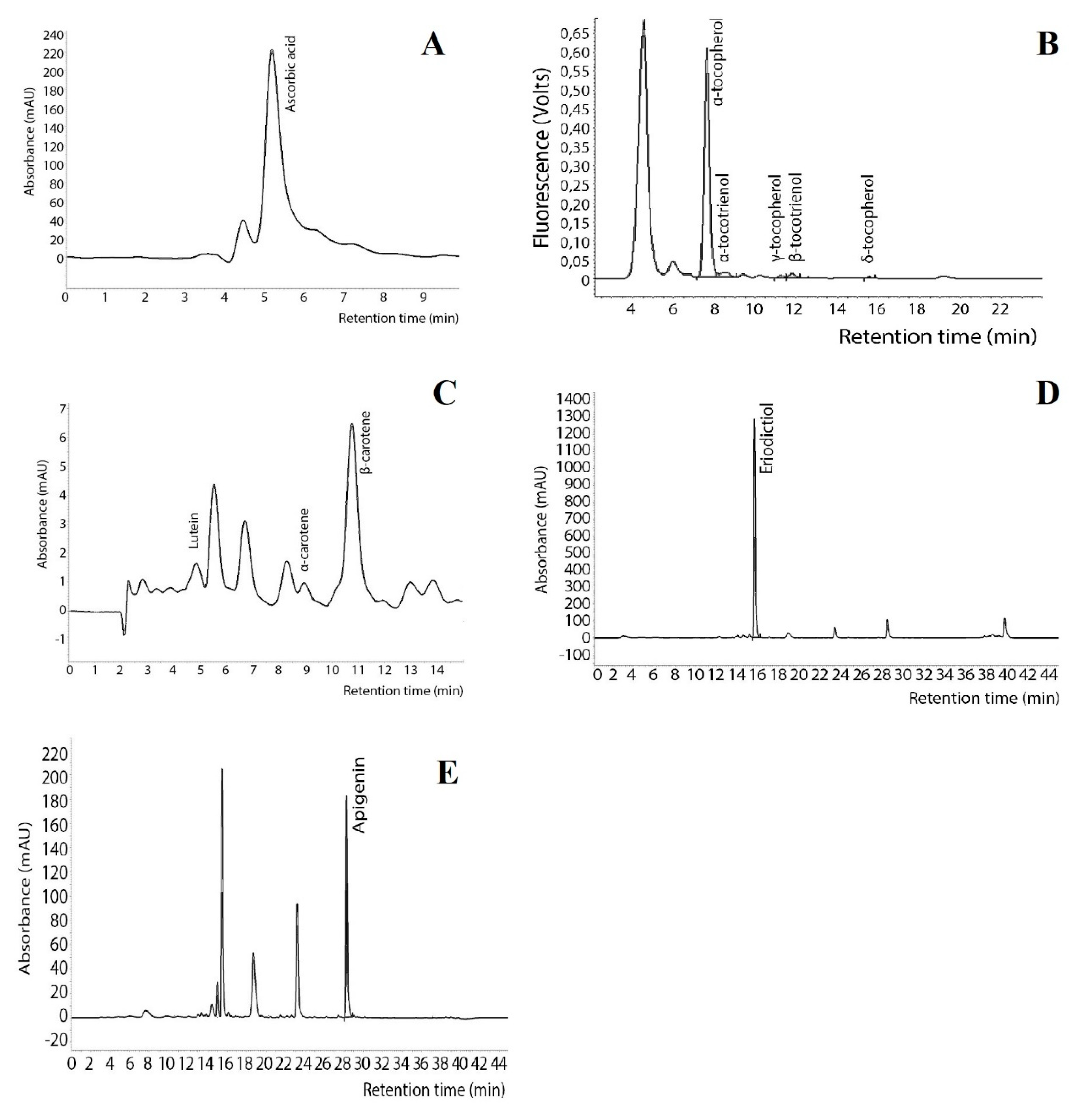 Proceedings 70 00105 g002 Proceedings 70 00105 g002