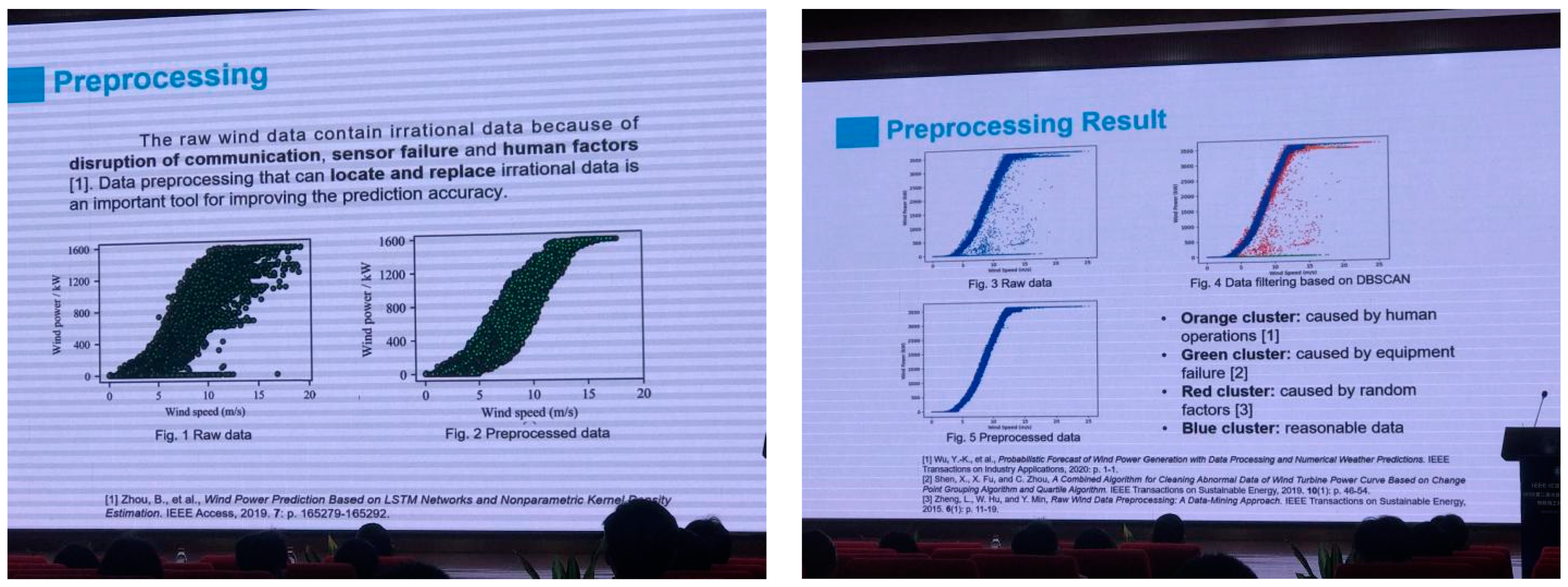 Proceedings 72 00002 g004