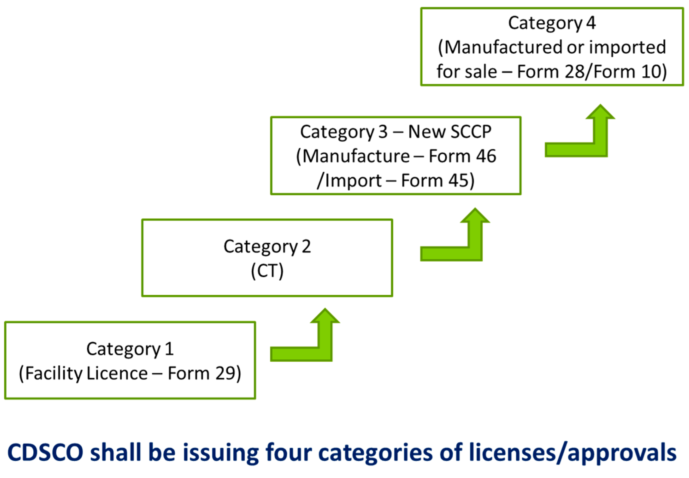 Proceedings 72 00003 g004 550