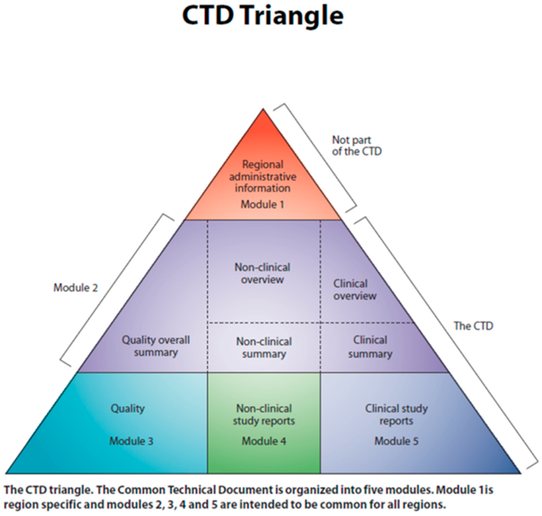 Proceedings 72 00003 g005 550