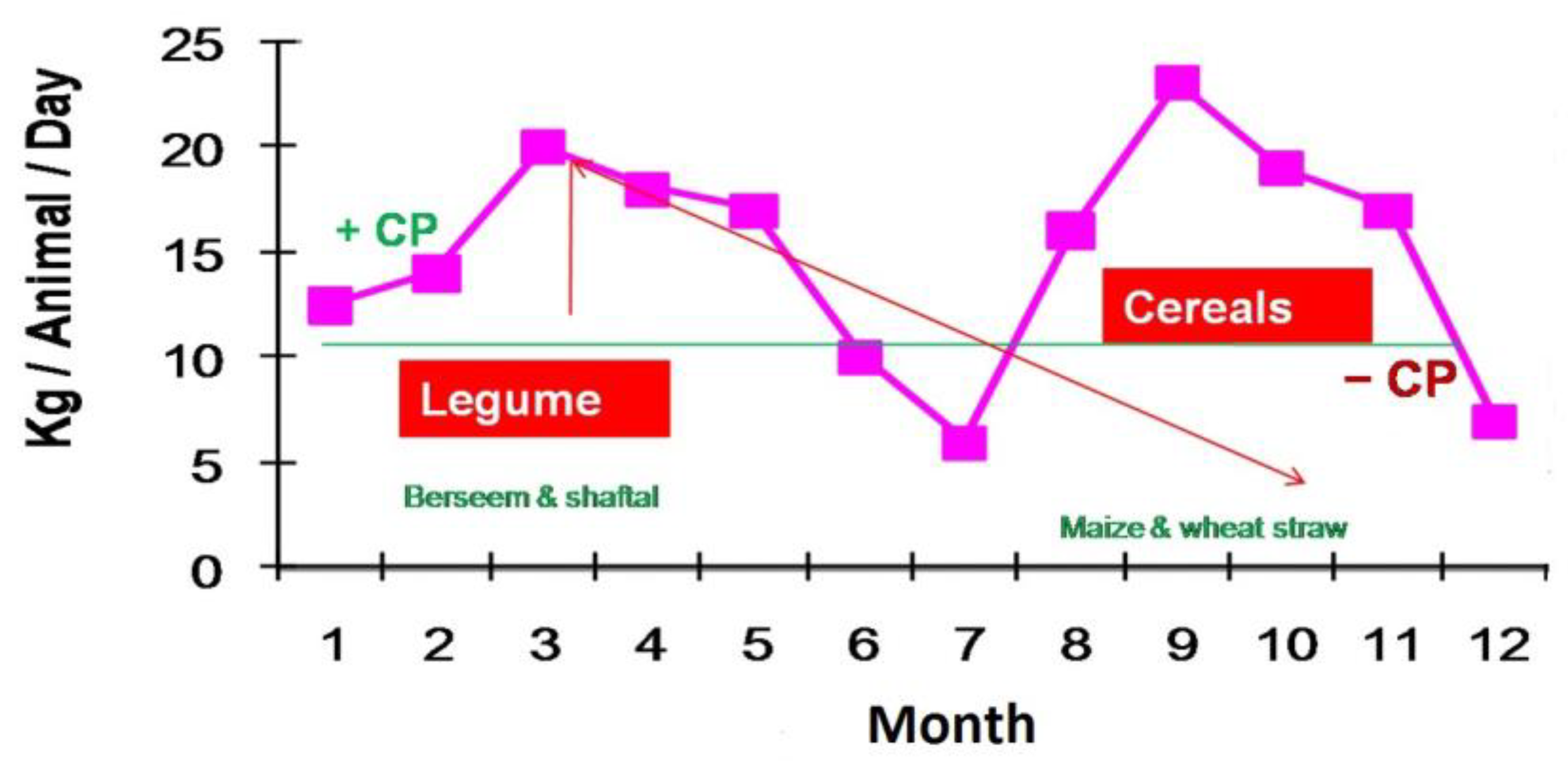 Proceedings 73 00011 g001 550