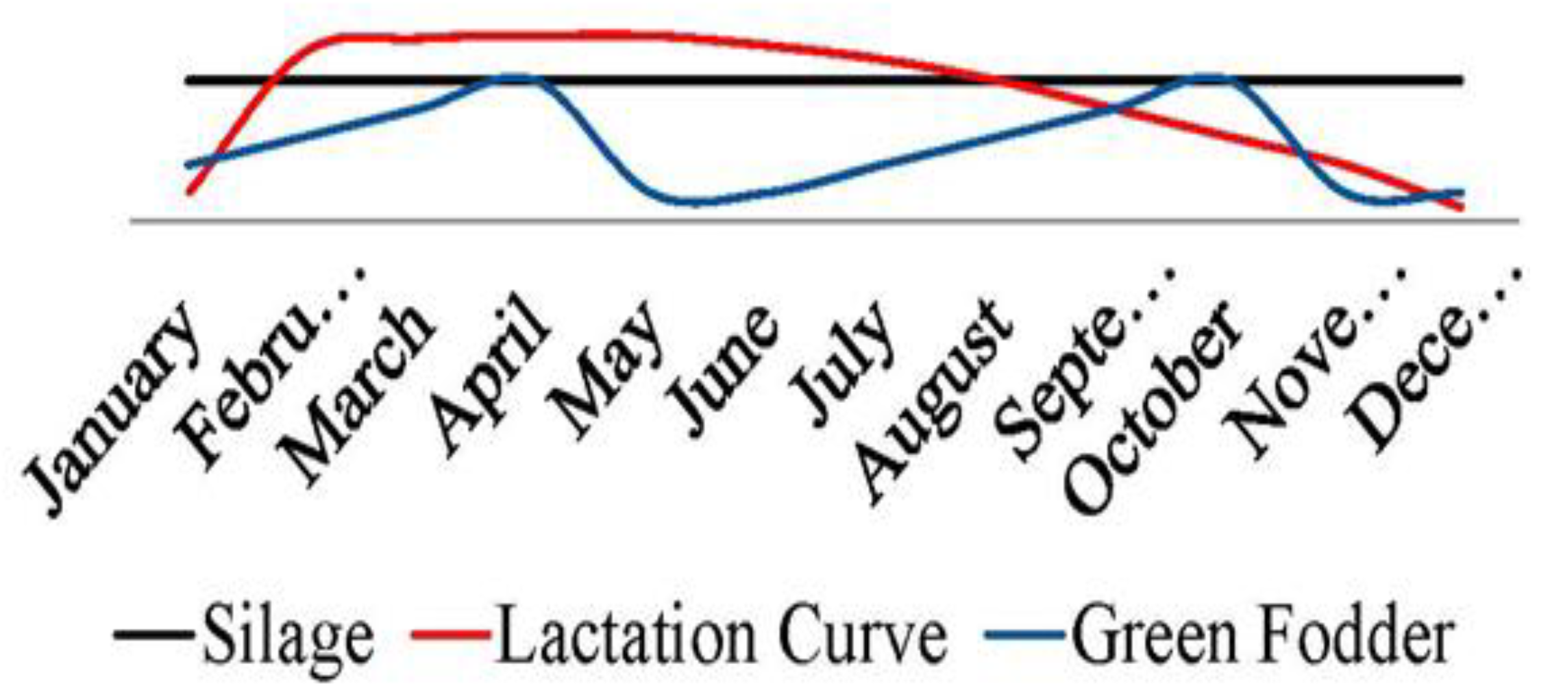 Proceedings 73 00011 g002 550