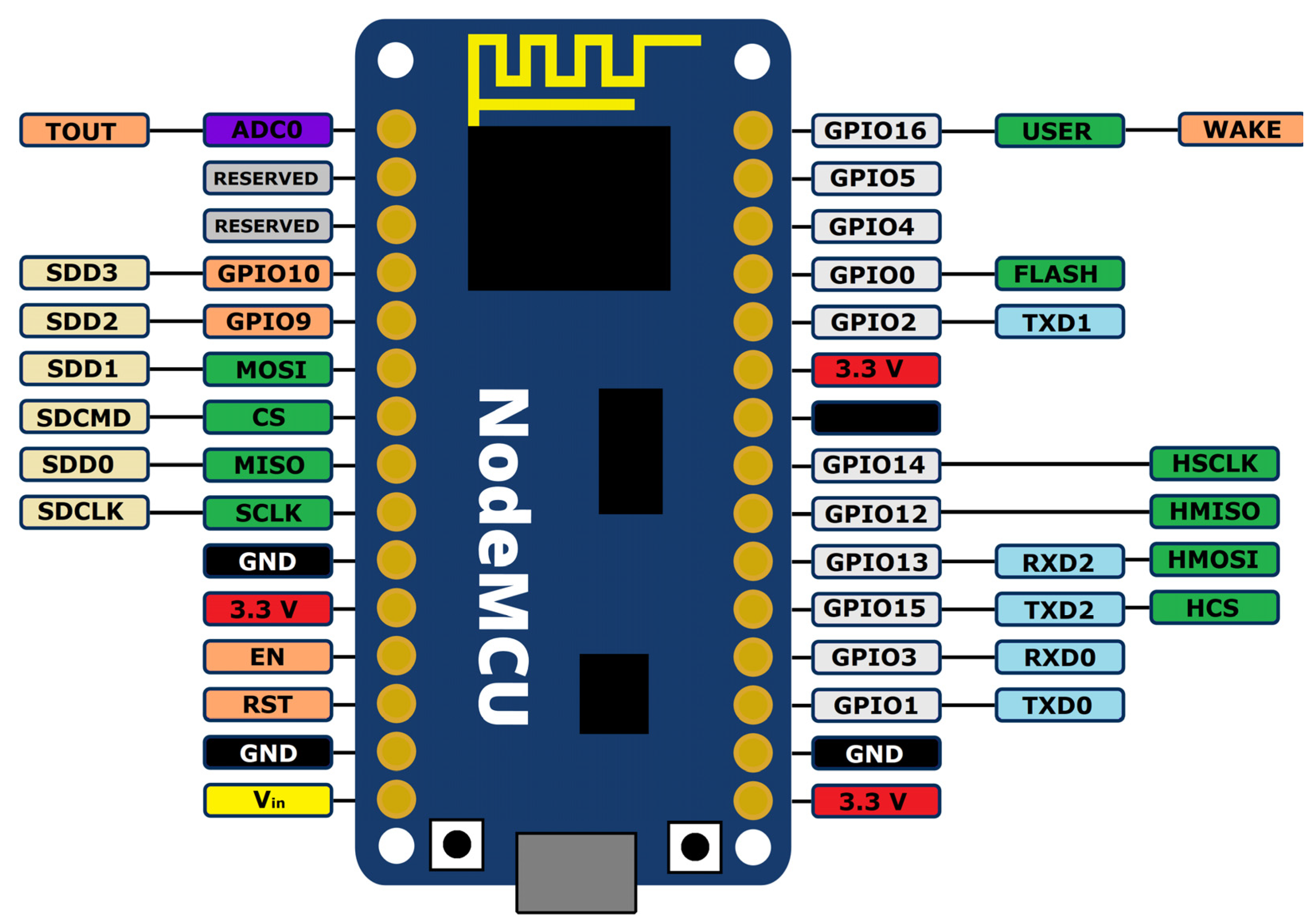 Proceedings 74 00001 g001 550