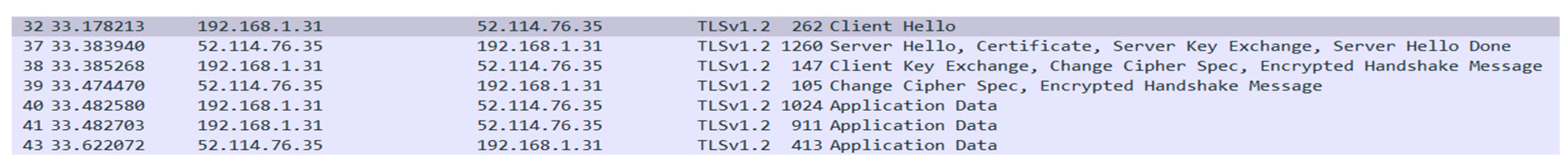 Proceedings 74 00001 g010 550