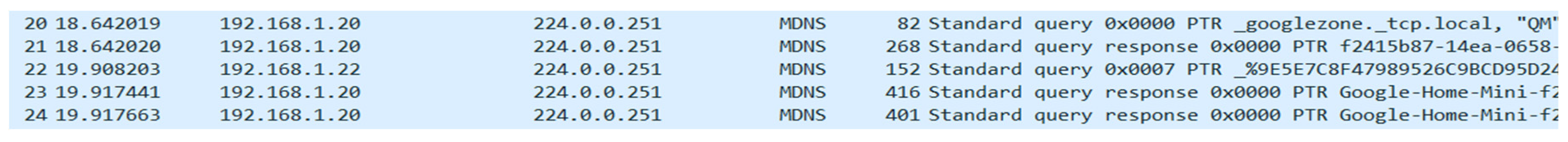 Proceedings 74 00001 g011 550
