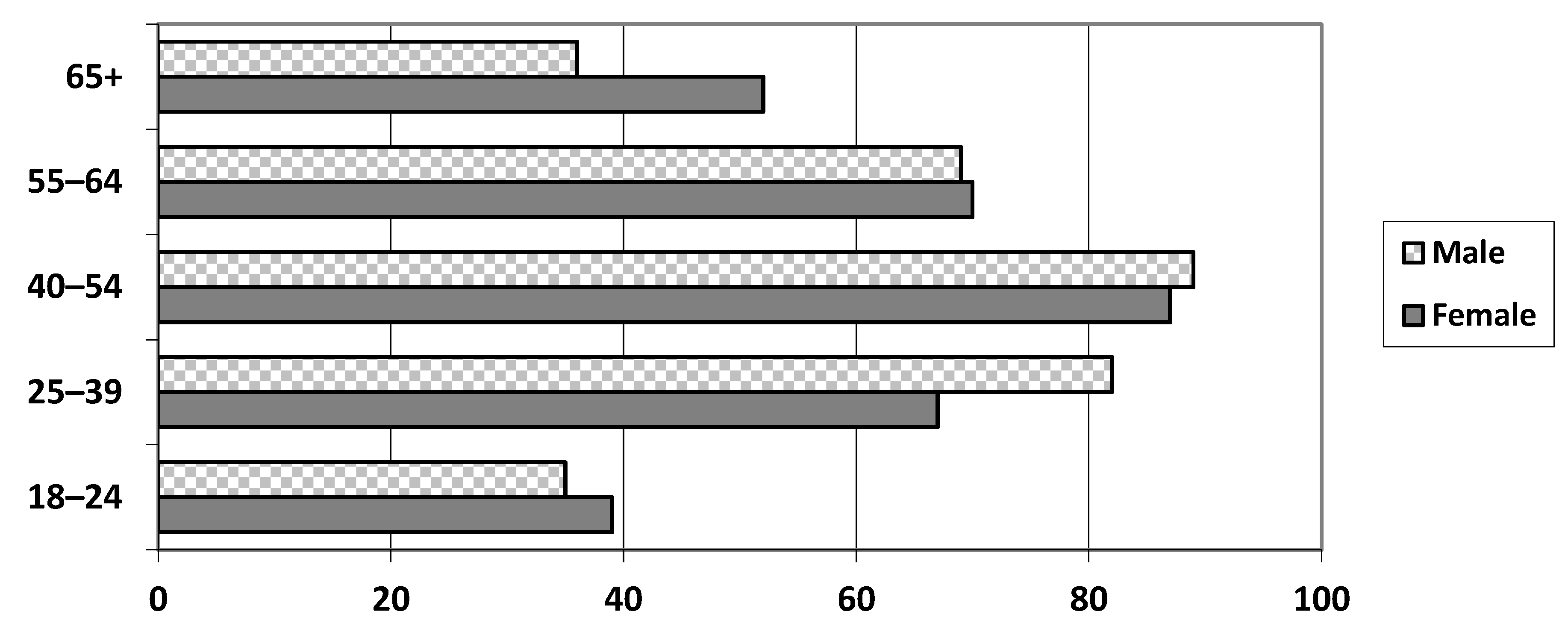 Proceedings 74 00004 g001 550