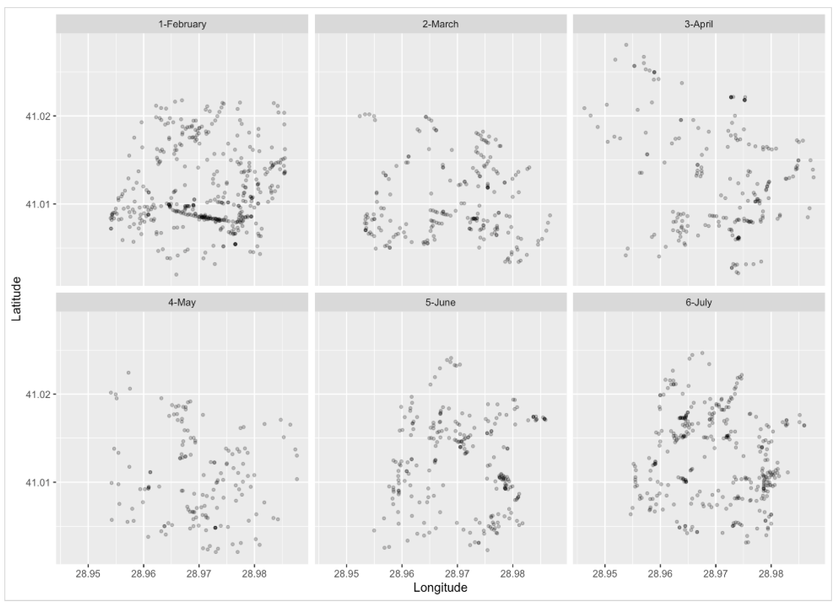 Proceedings 74 00005 g001