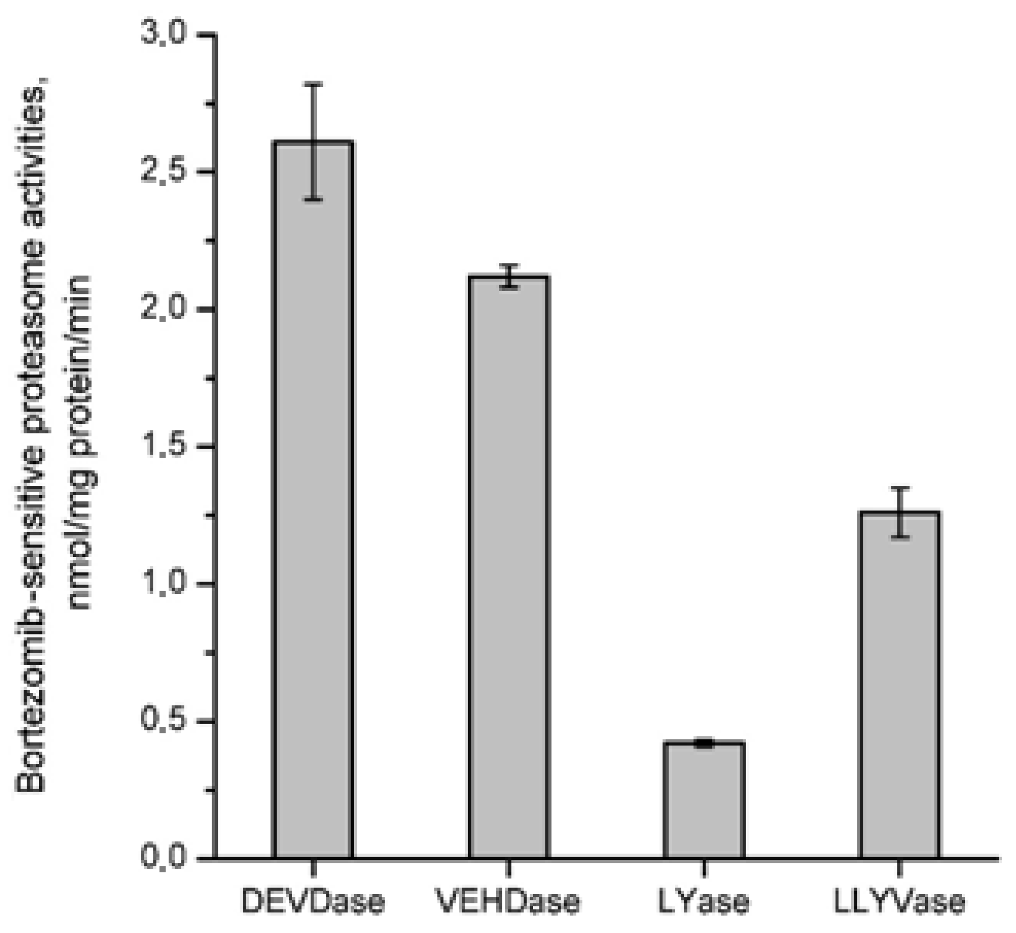 Proceedings 75 00002 g001