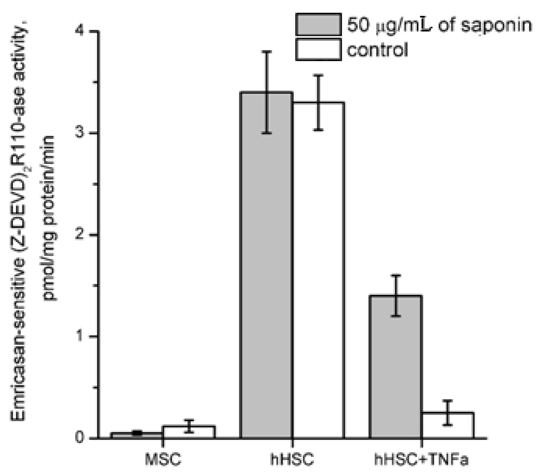 Proceedings 75 00002 g002