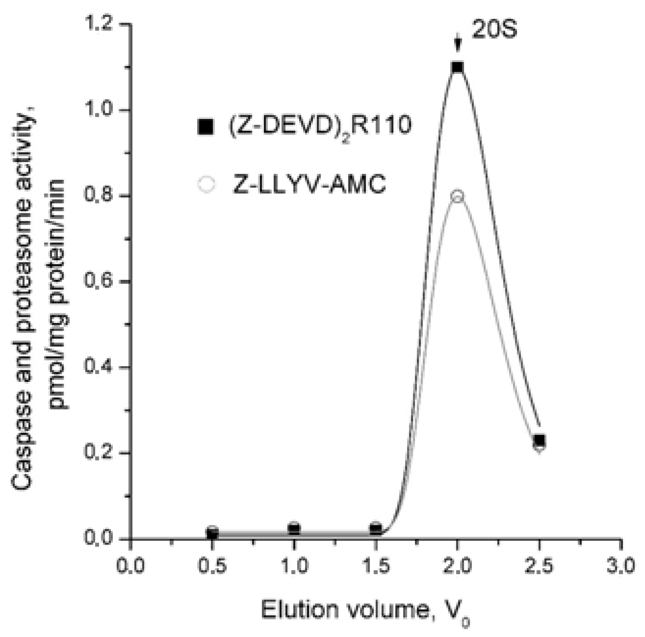 Proceedings 75 00002 g004