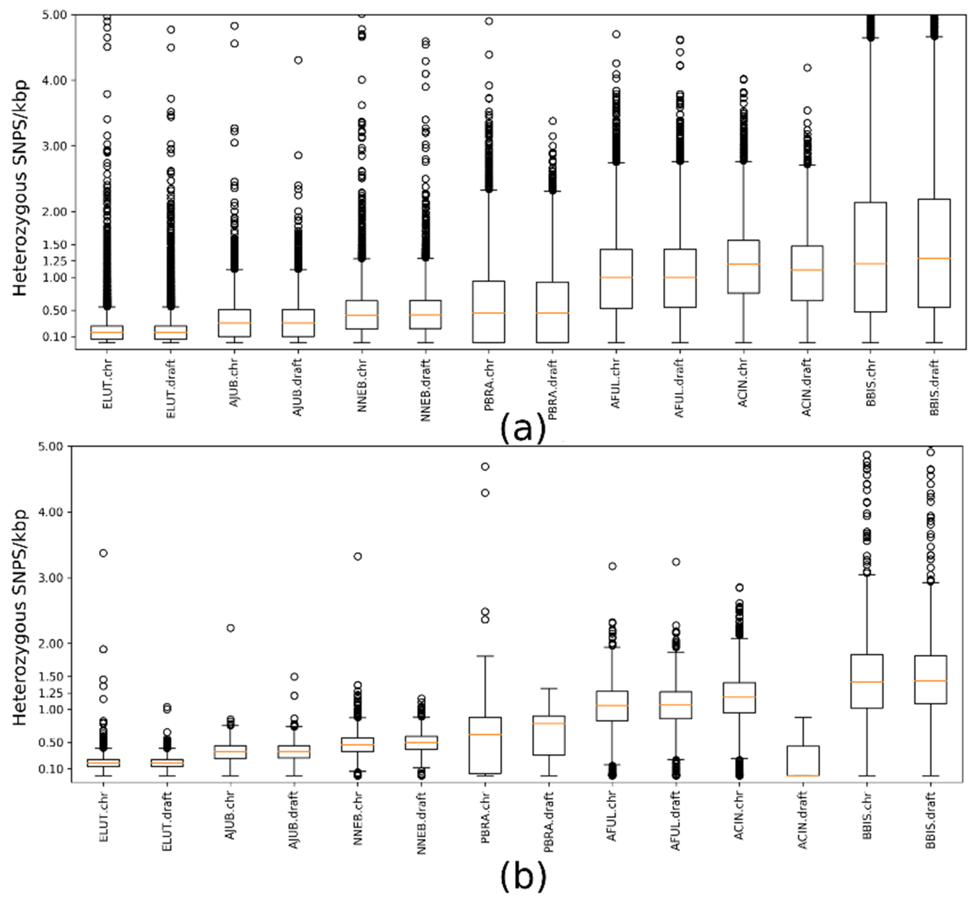 Proceedings 76 00010 g001