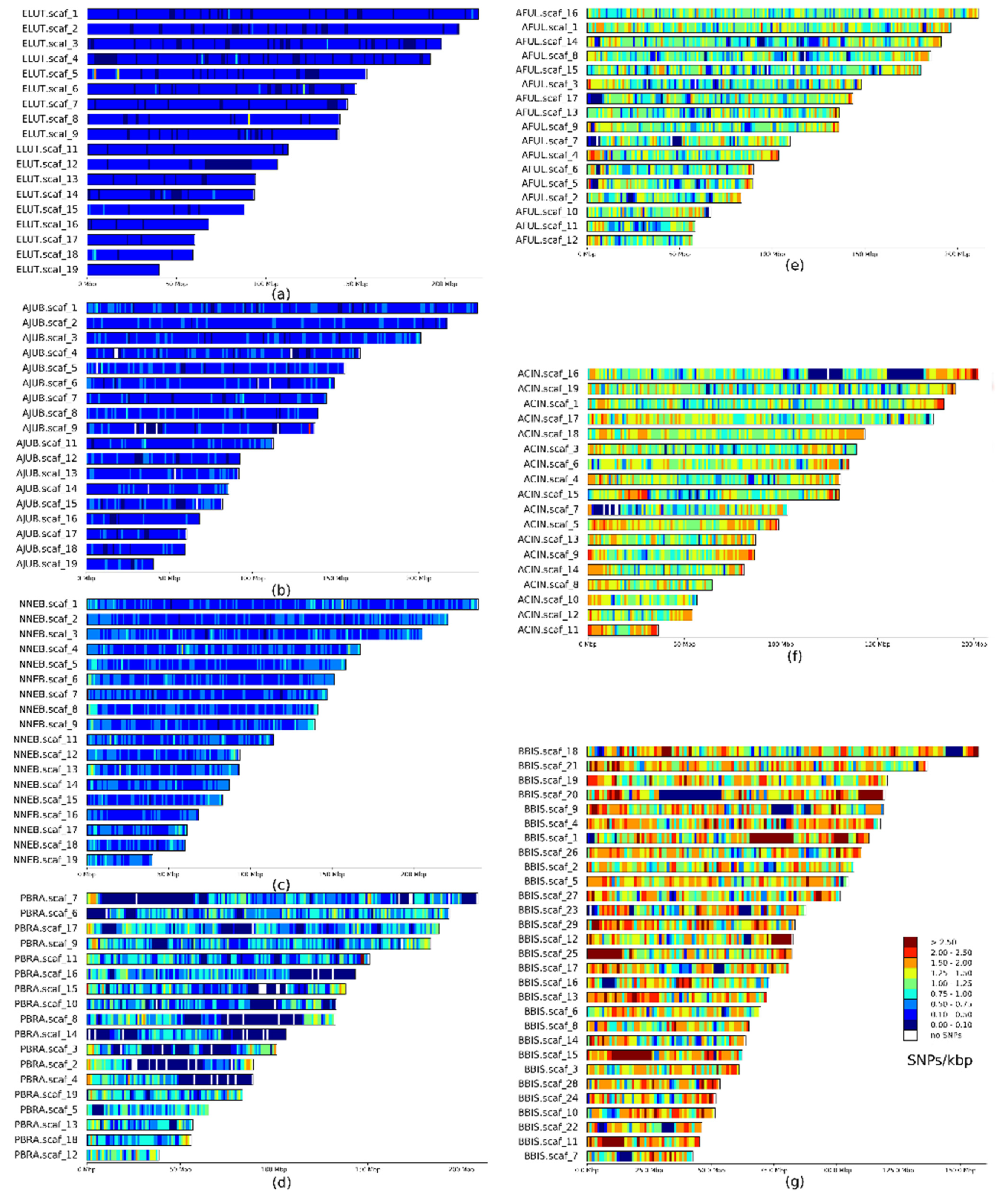 Proceedings 76 00010 g002