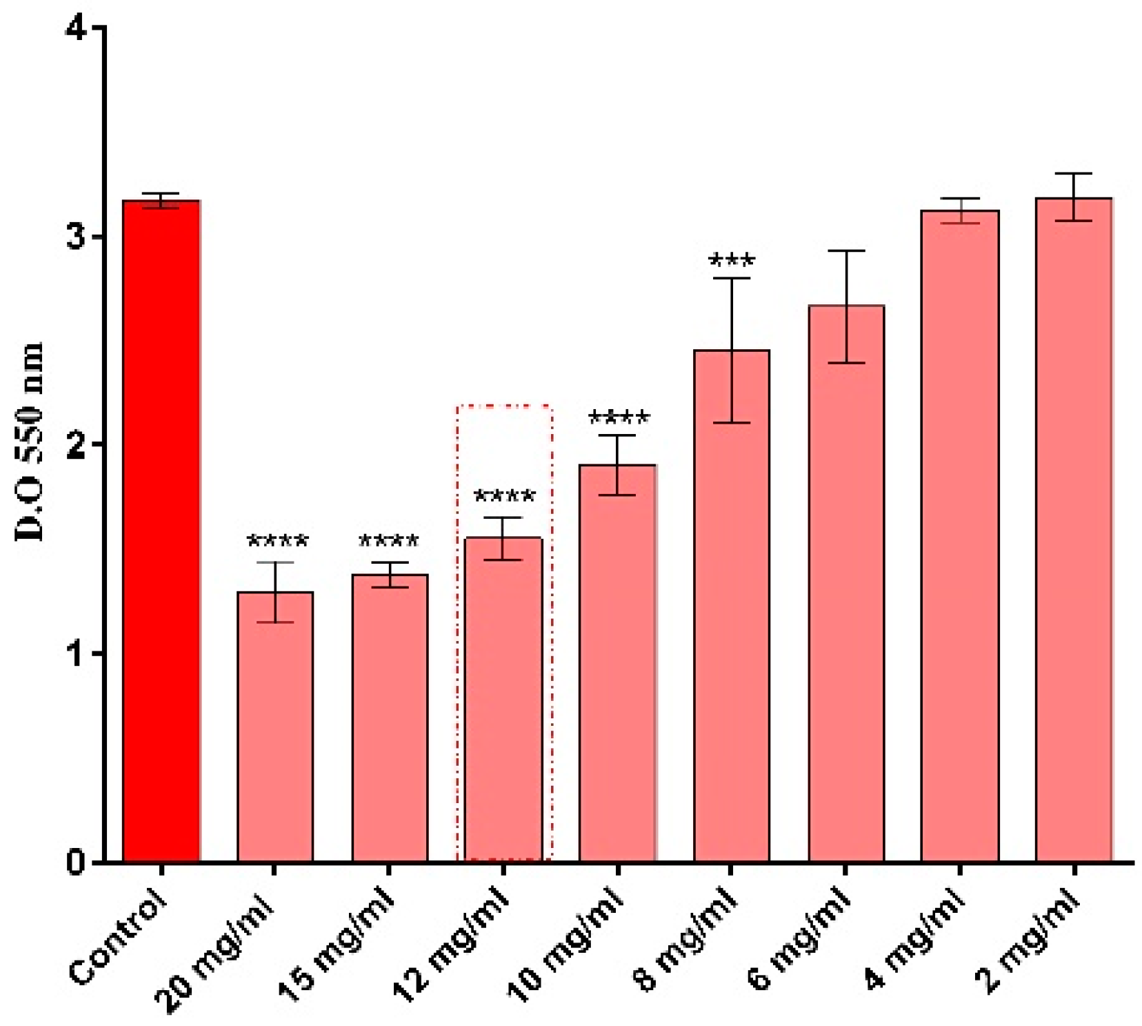 Proceedings 78 00009 g001