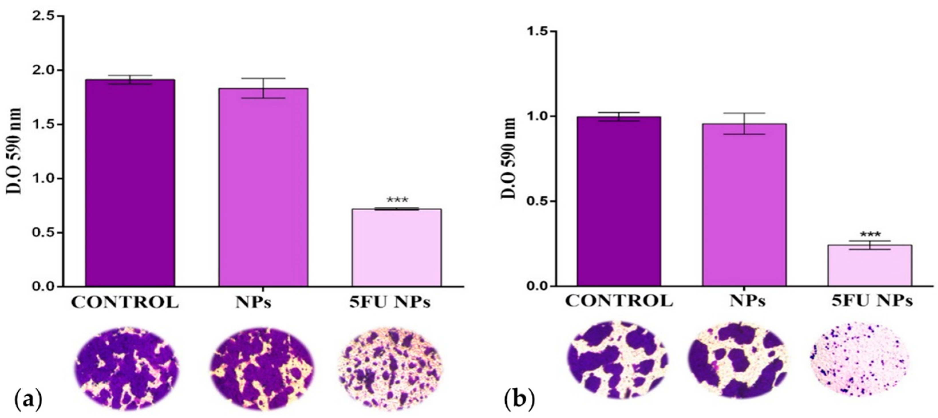 Proceedings 78 00009 g003