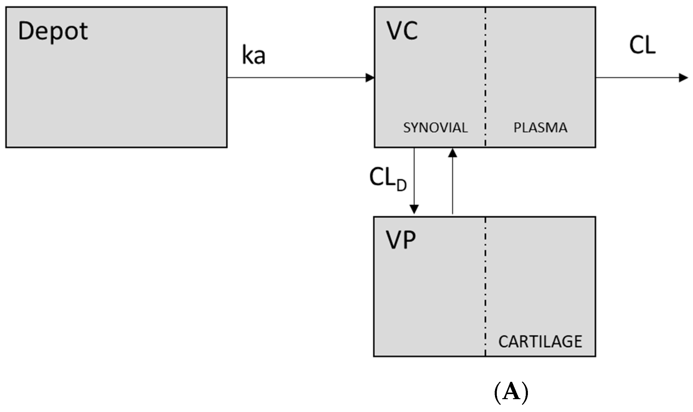 Proceedings 78 00011 g001a