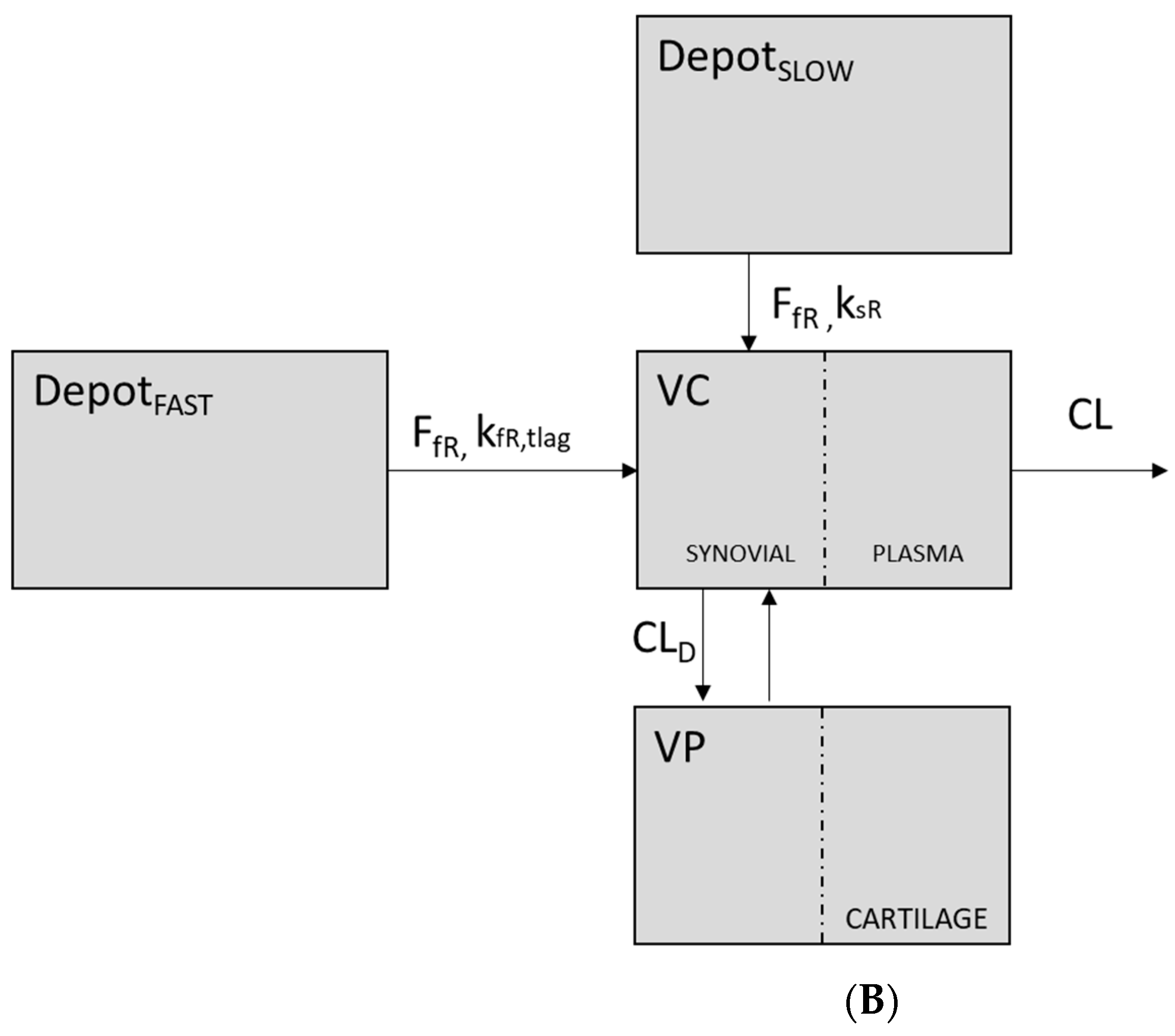 Proceedings 78 00011 g001b
