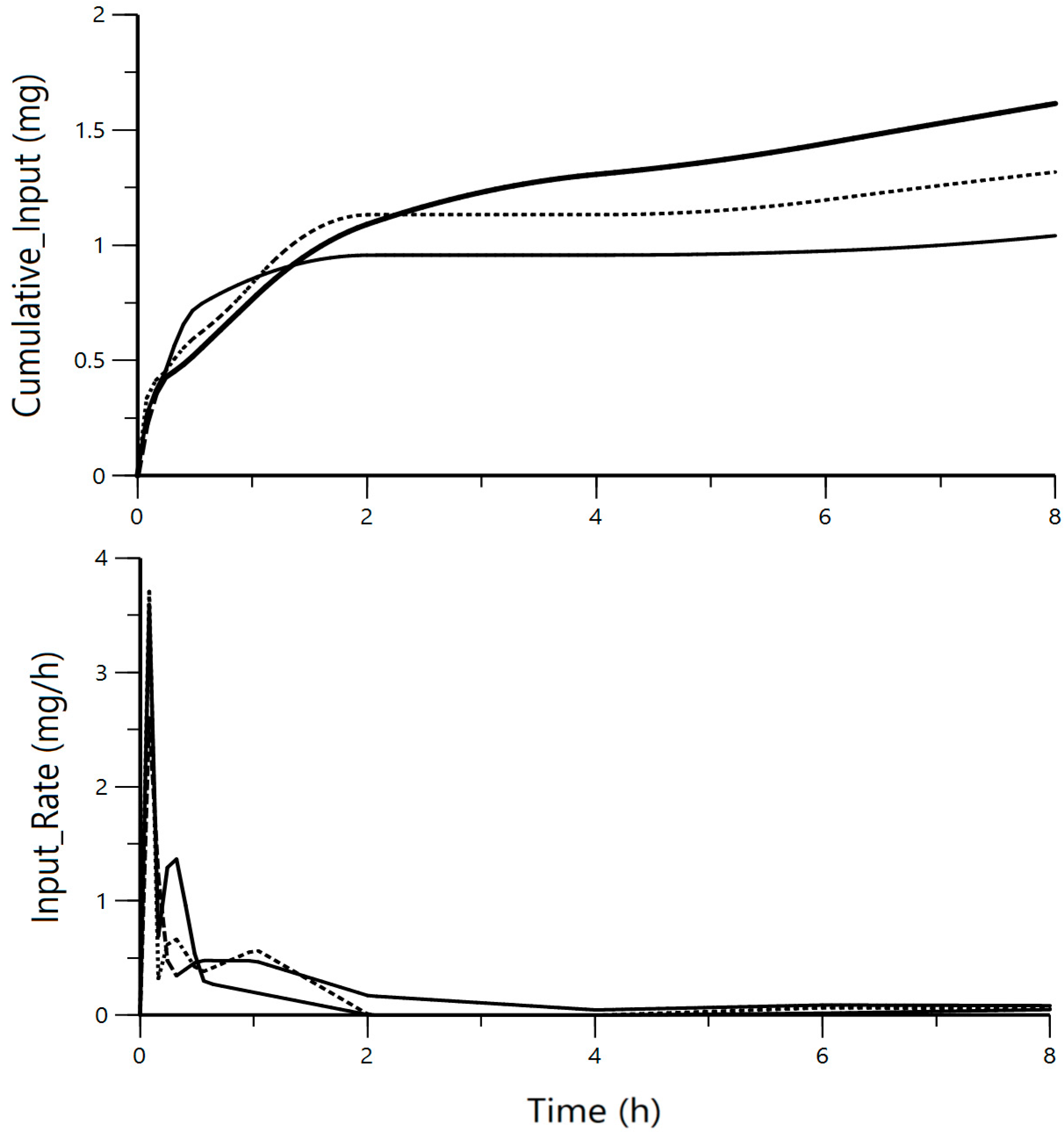 Proceedings 78 00011 g004