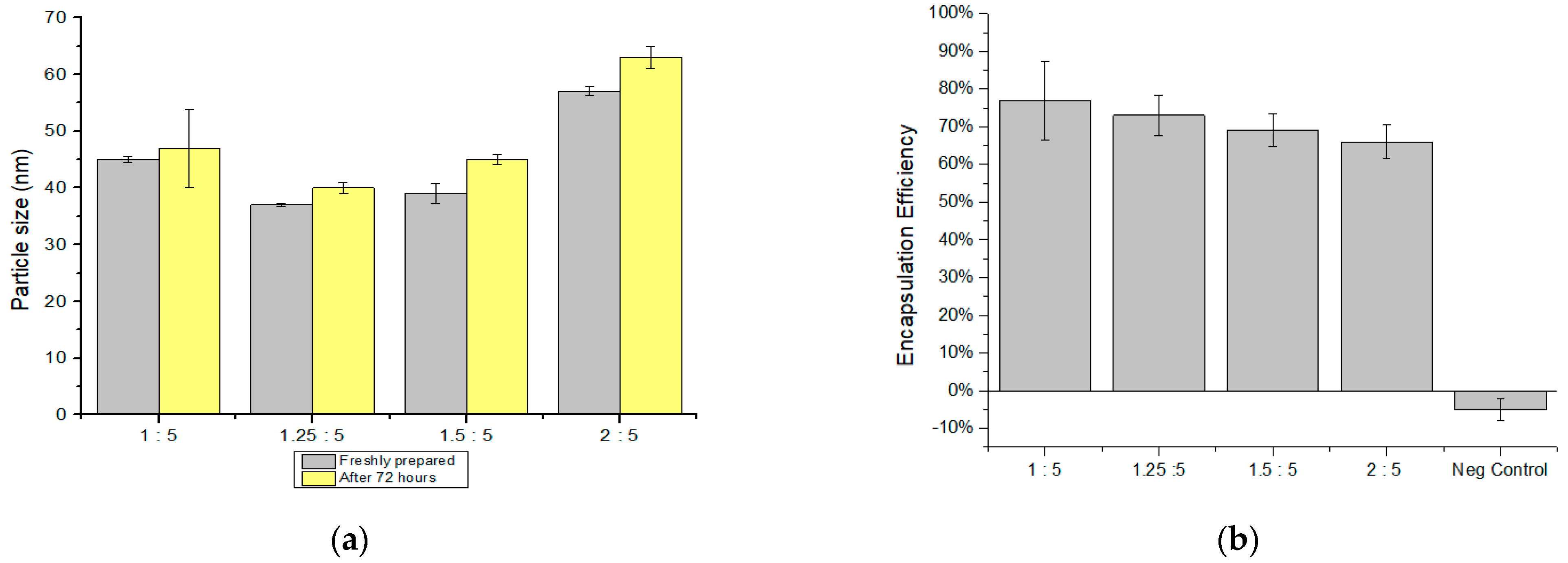 Proceedings 78 00012 g002