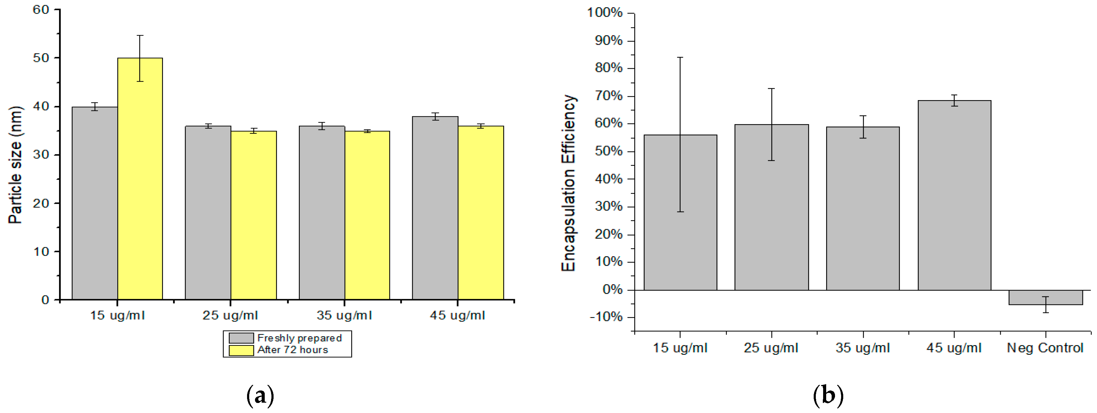 Proceedings 78 00012 g003