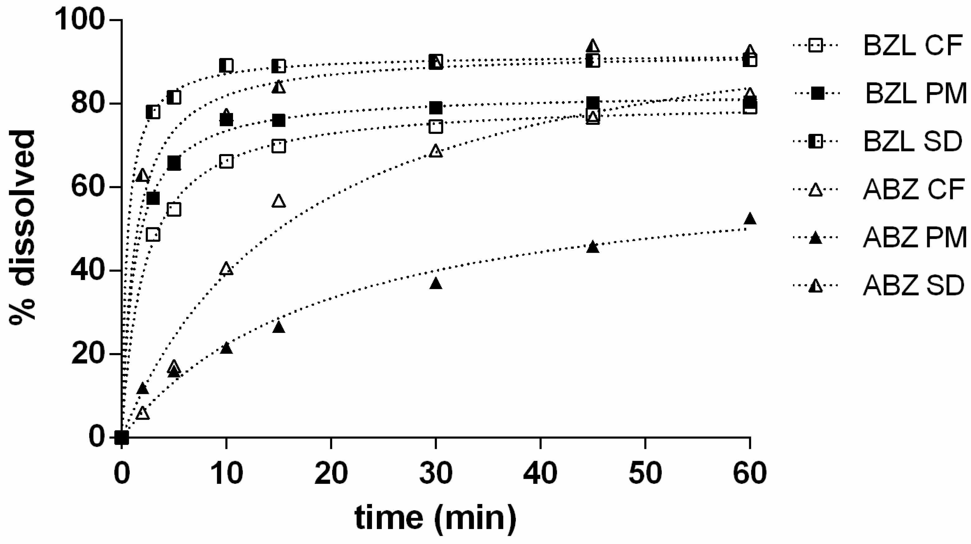 Proceedings 78 00013 g003 550