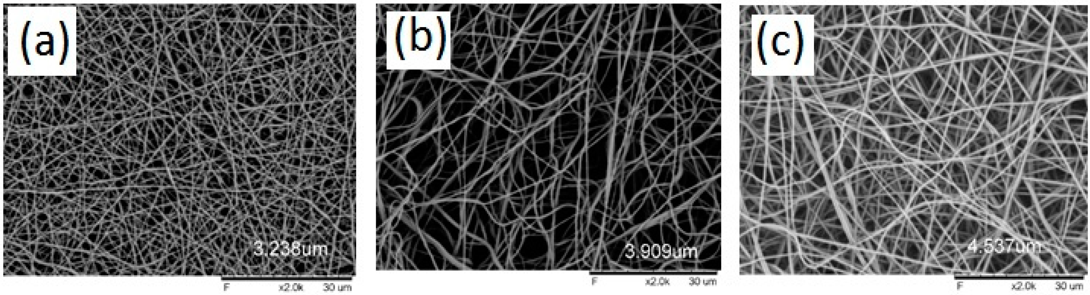 Proceedings 78 00014 g001 550