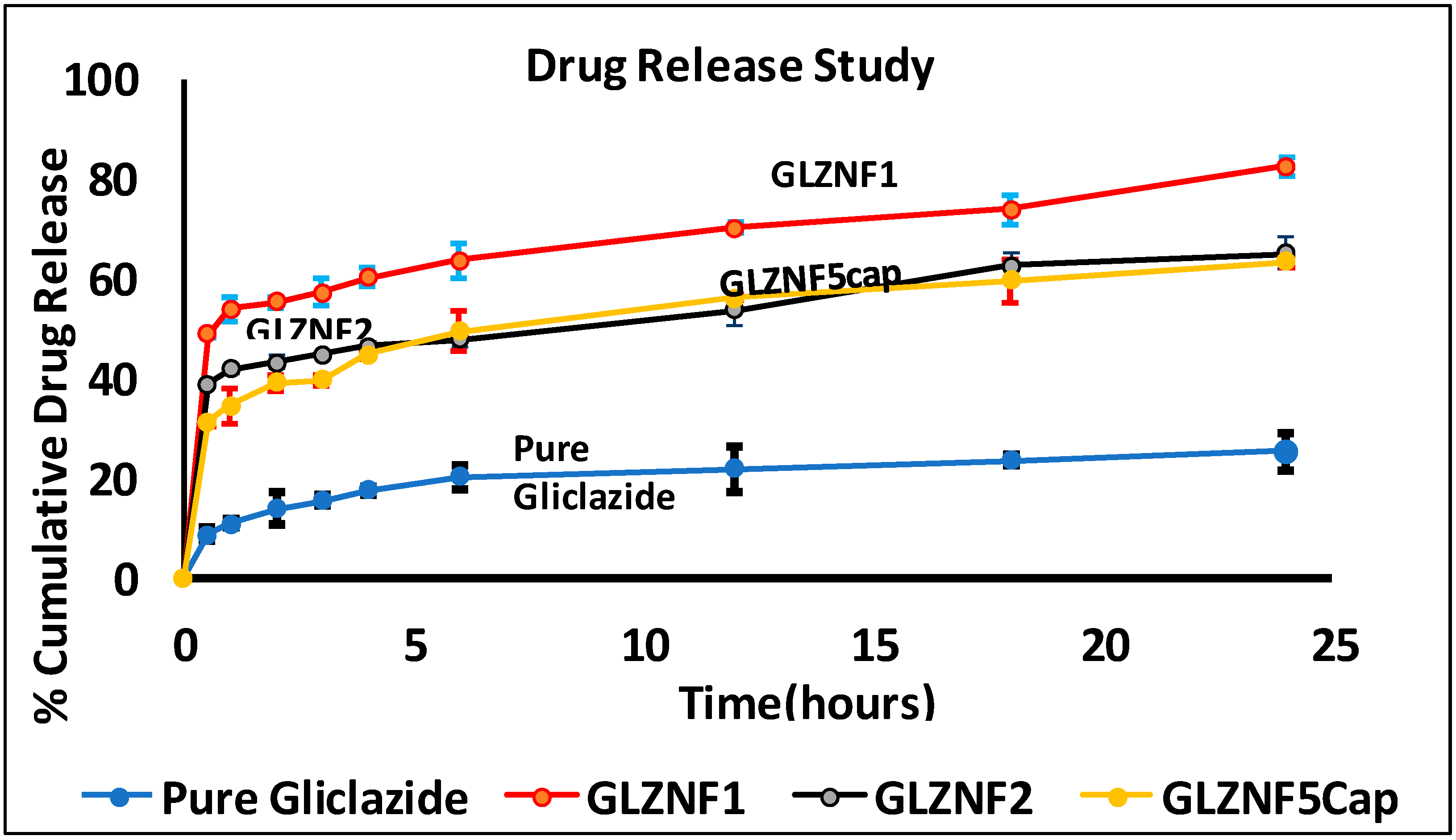 Proceedings 78 00014 g002 550