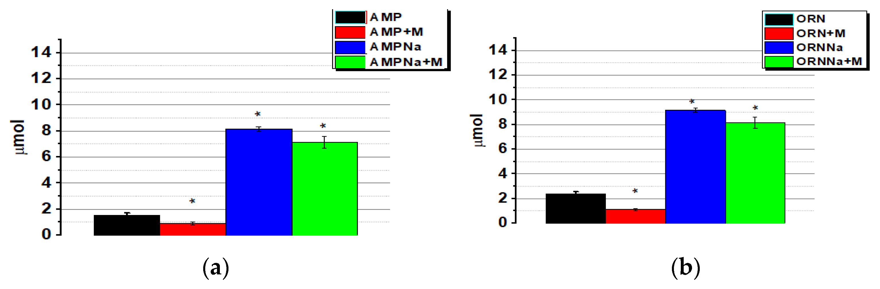 Proceedings 78 00016 g003 550
